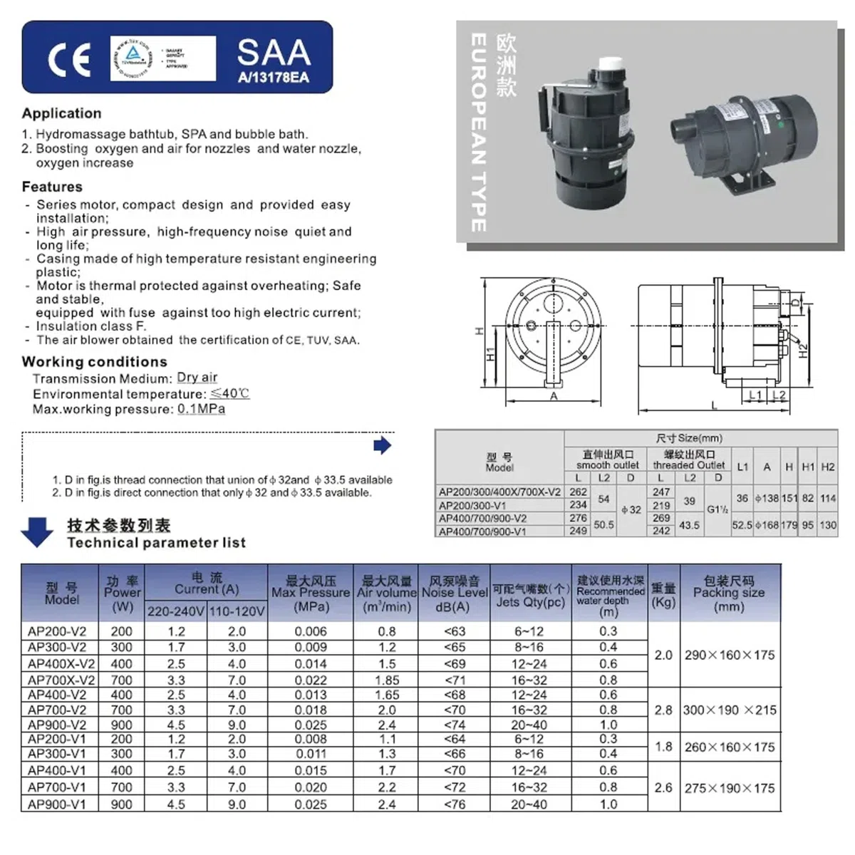 Blower Spa AP700-V2/700 vatios