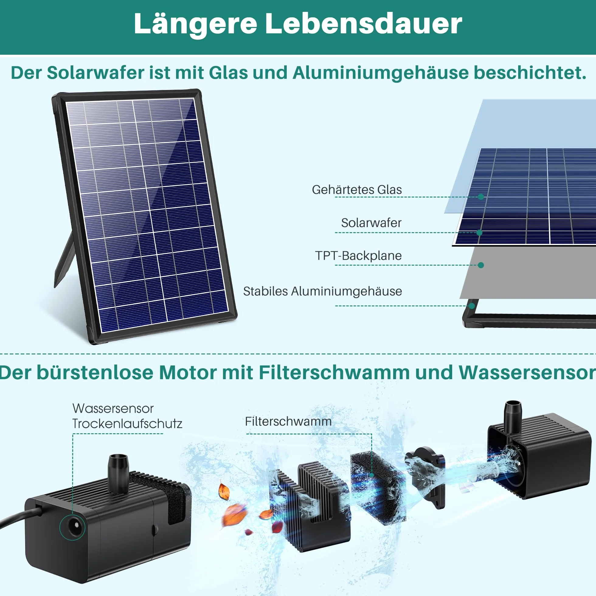 Biling Bomba solar para estanque con batería, 8 W, 300 l/h, silenciosa, con 8 boquillas, fuente solar exterior con manguera de arroyo para estanques de jardín, ventilación de hasta 500 l, DIY Mini