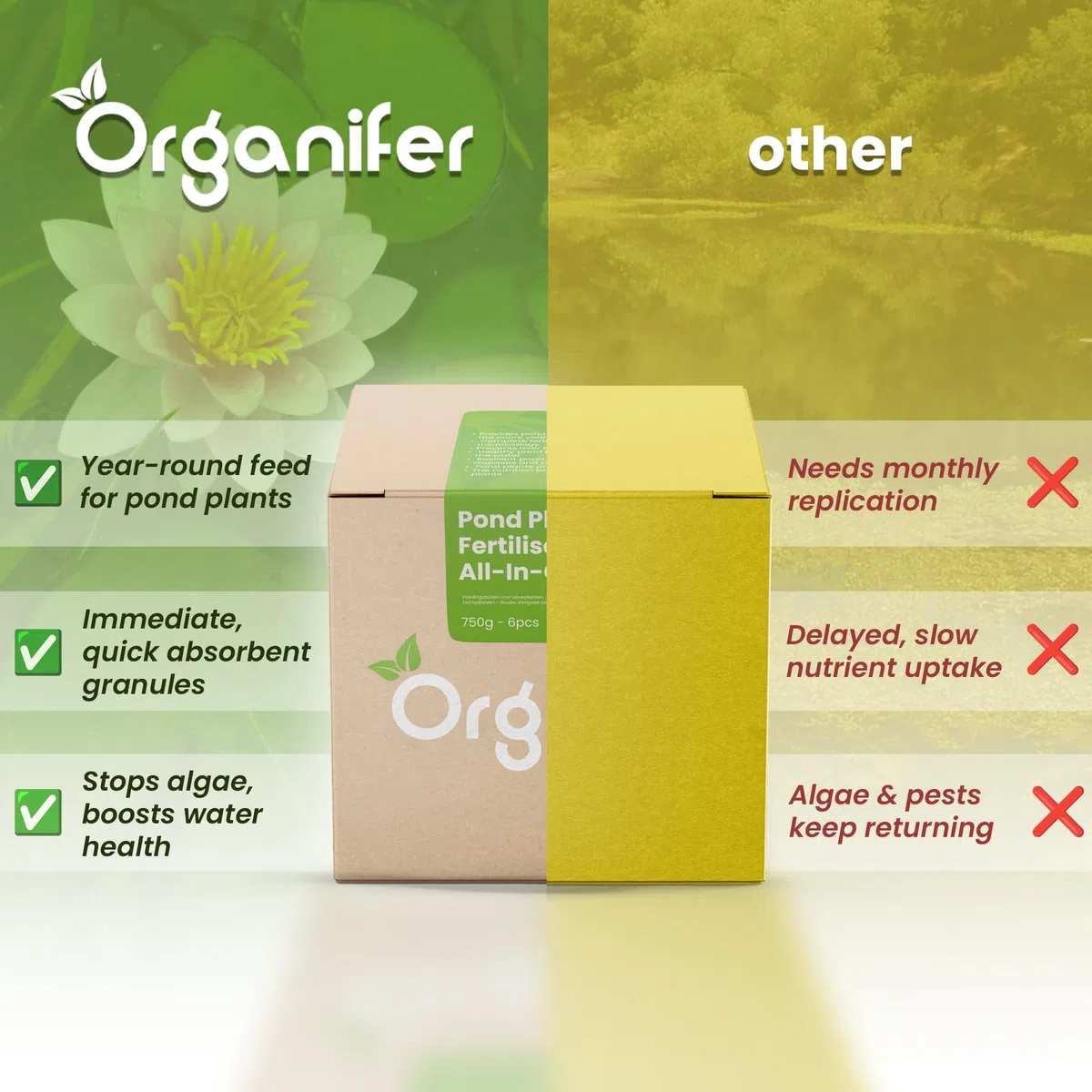 Bolas De Nutrientes Para Plantas De Estanque - Fertilizante A Largo Plazo Para Plantas De Estanque - Paquete De 20 - Garantiza Un Crecimiento Saludable Y Claridad Del Agua - Organifer