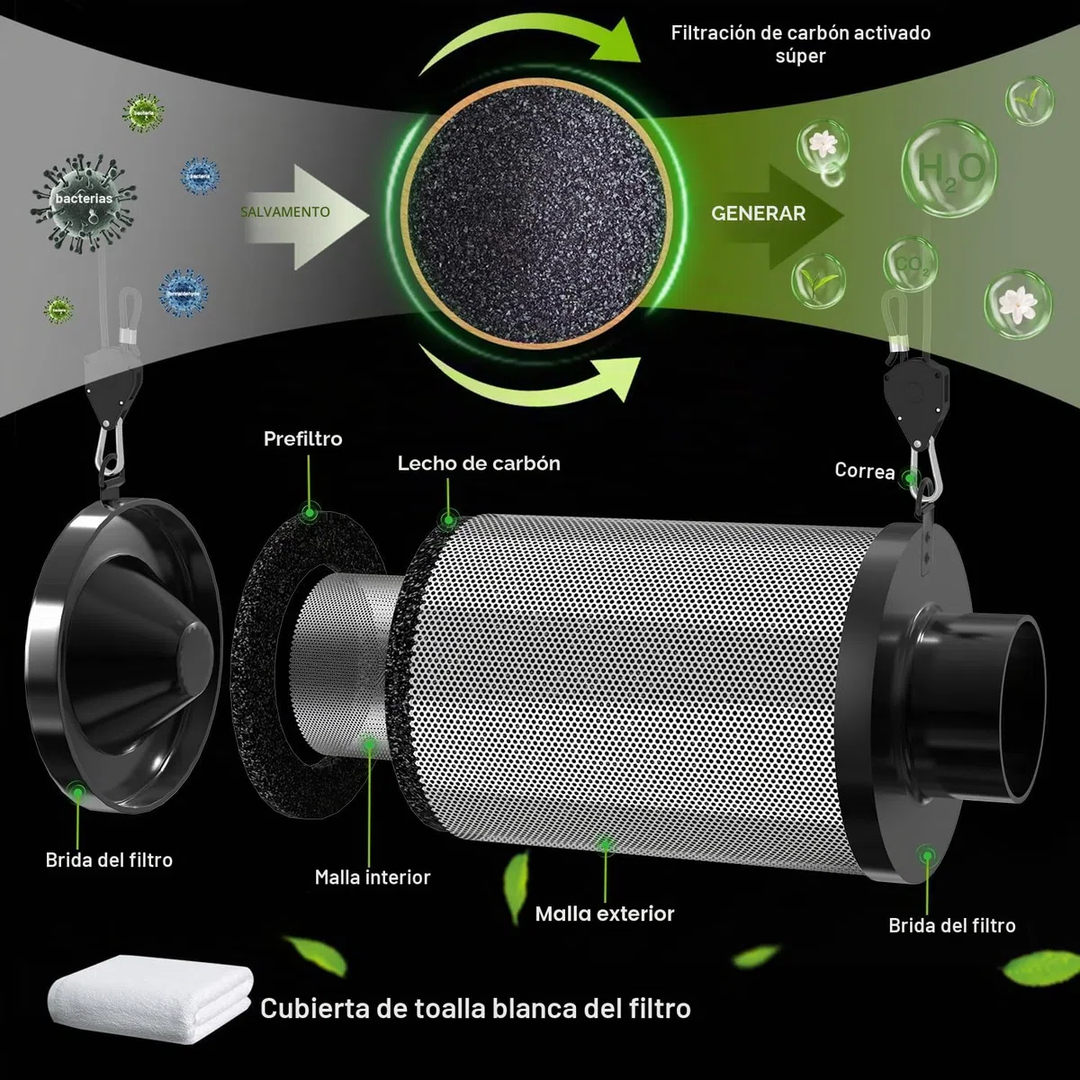 Aygrochy Wifi App Extractor de aire kit 100mm, Ventilador en línea Kit para cultivo, con filtro de carbón y manguera de extracción para carpas de cultivo, tienda de cultivo hidropónico
