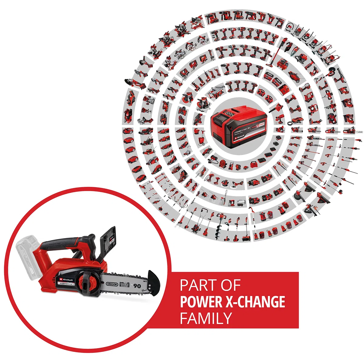 Einhell Professional Motosierra a una mano con batería FORTEXXA 18/20 TH PXC (Li-Ion, 18 V, motor sin escobillas, espada y cadena OREGON de 20 cm, máx. 3800 rpm, sin batería ni cargador)