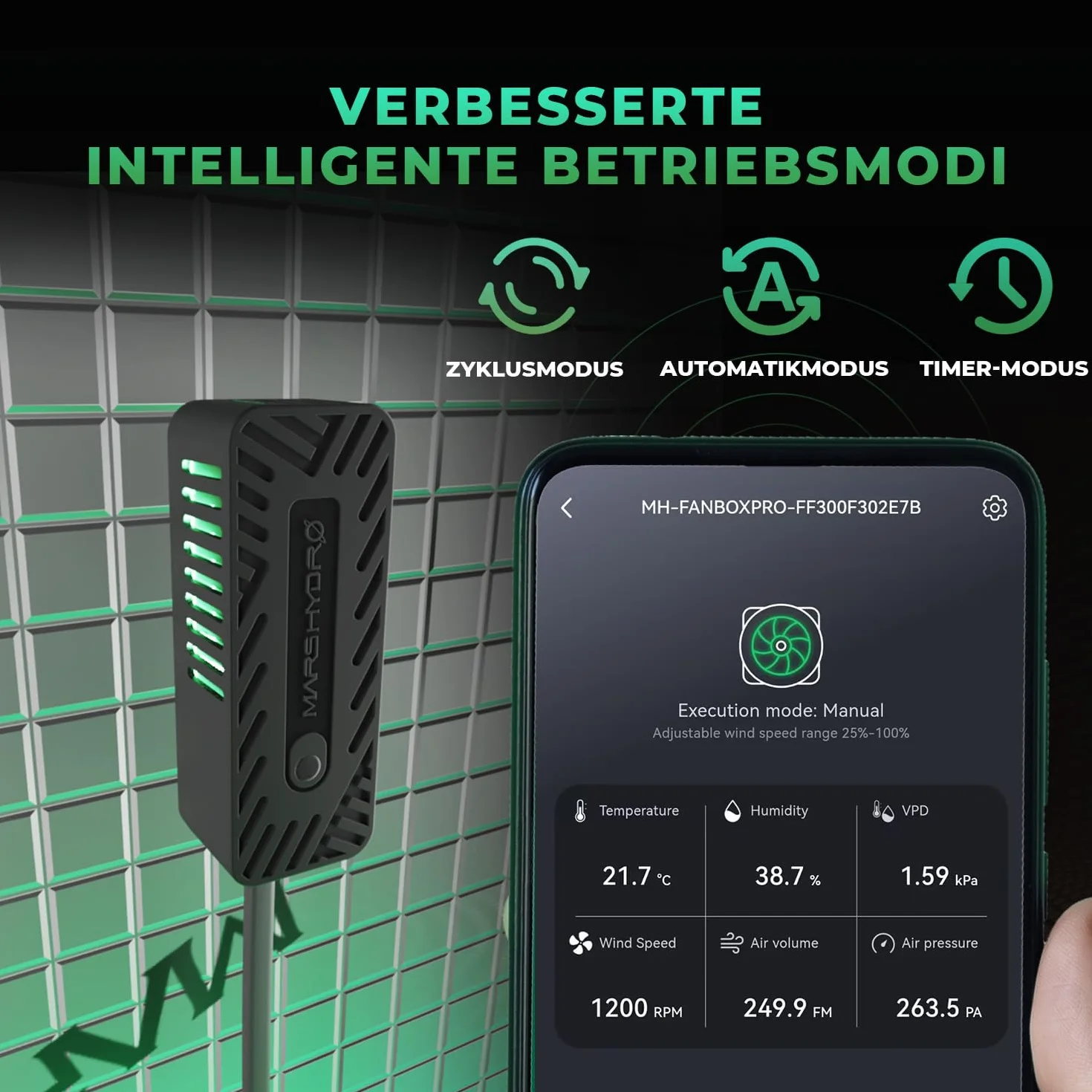 Mars Hydro iFresh - Ventilador de tubo (150 mm, 685 m³/h, motor EC silencioso, 62 W, enchufe europeo, para Growbox, tienda de cultivo e invernadero, hidroponía