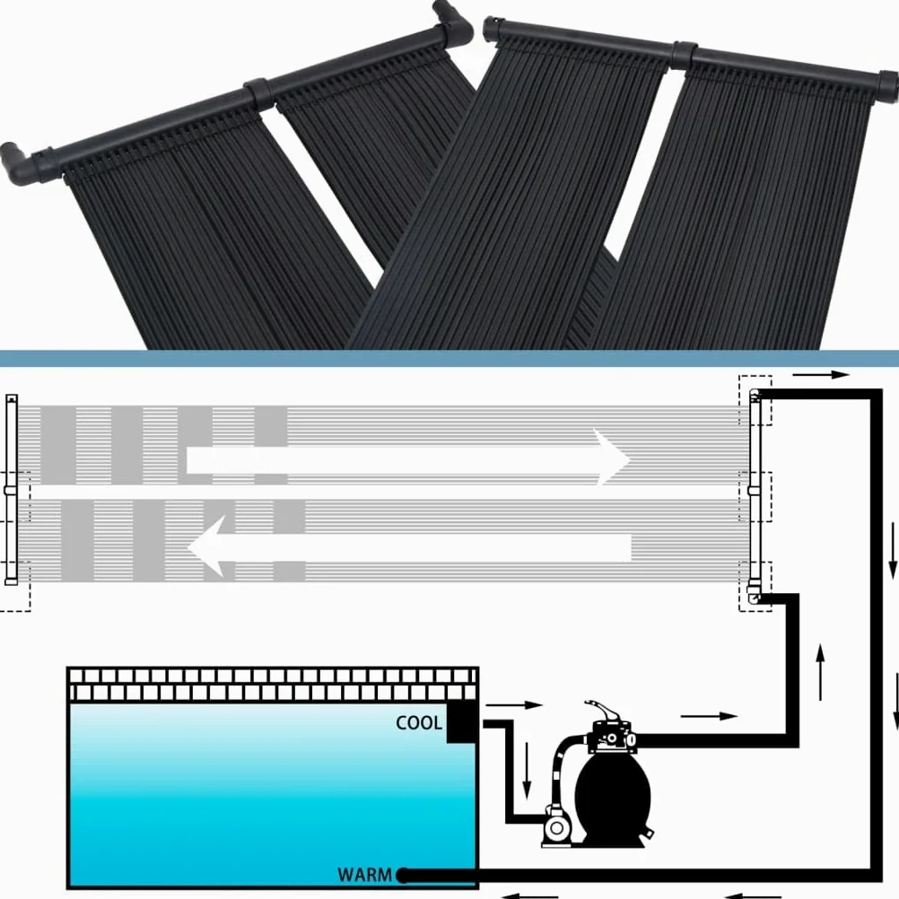 vidaXL 2X Panel Calentador Solar para Piscina Tapete Sistema de Calefacción Calentamiento Agua Caliente Sol de Energía Ecológicas 80x310 cm