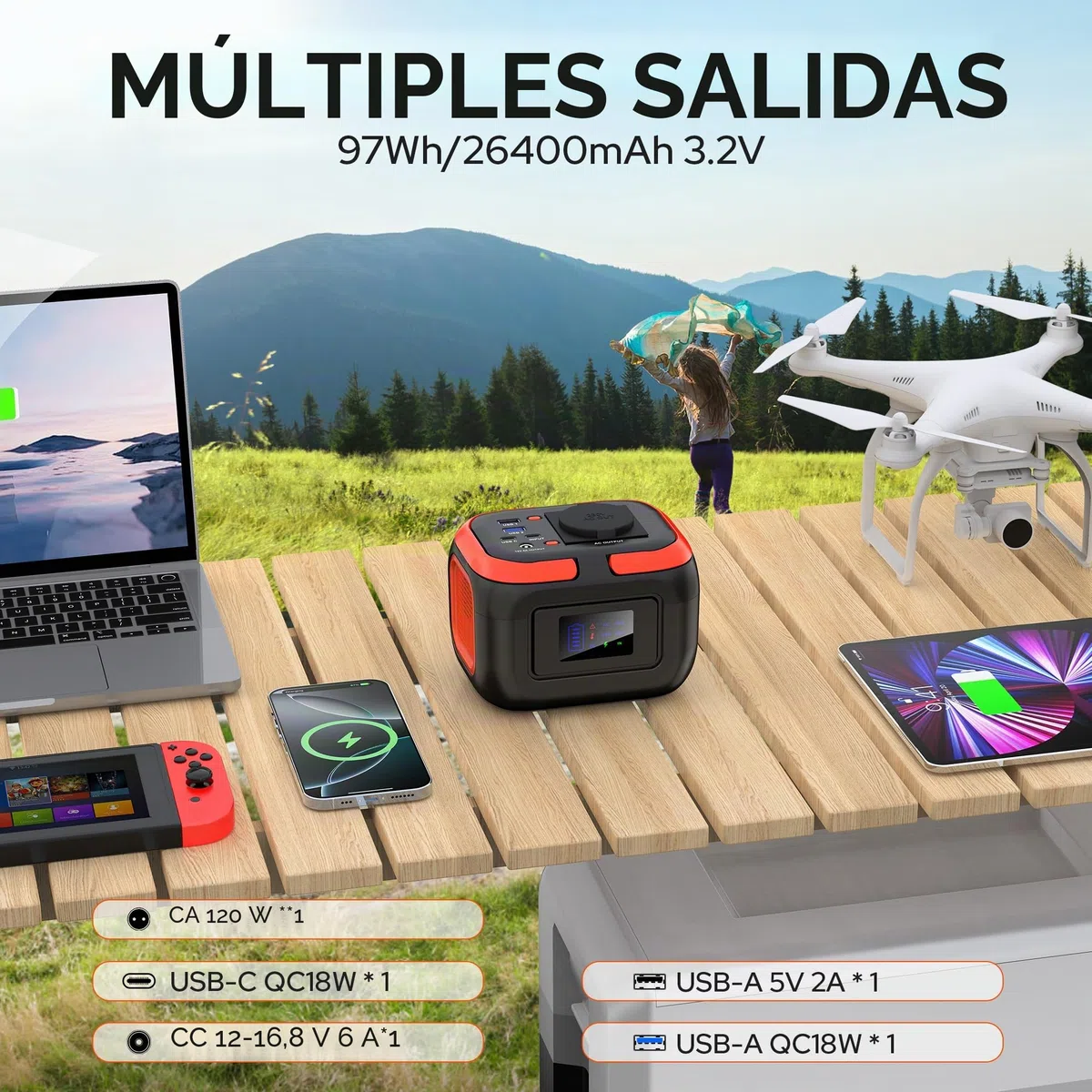 SinKeu Powerstation portátil de 97 WH, 26400 mAh, Mini generador con Enchufe de 120 W 230 V CA, 12 V CC, Puertos USB para teléfono móvil portátil, batería para Camping, Viajes, Emergencia (sin Panel