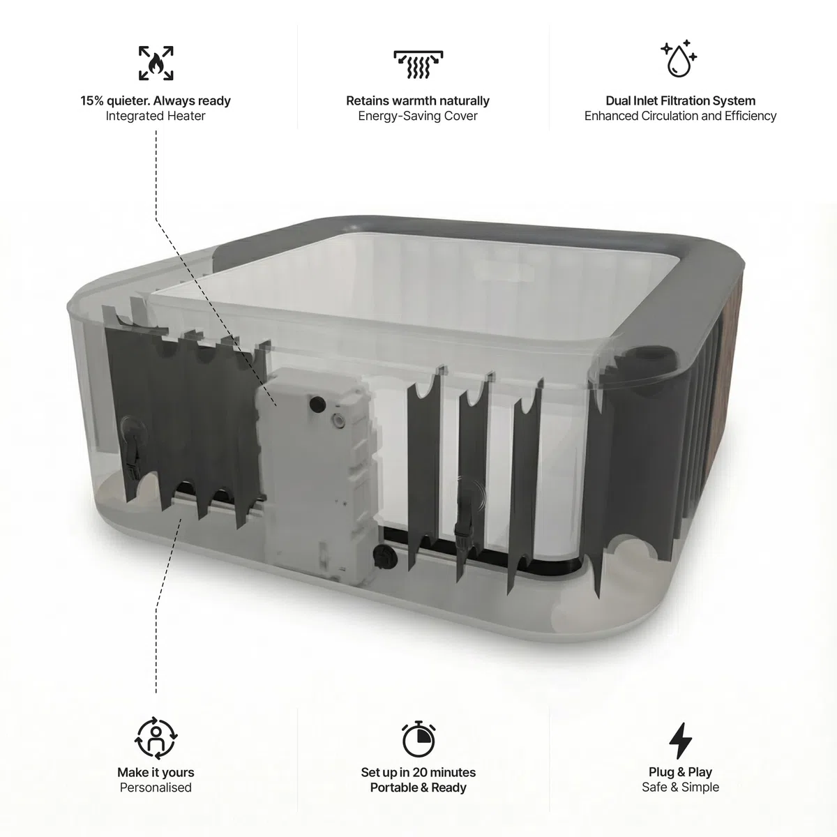 SPA Inflable Wave | Calentador ecológico Integrado | Sistema de Masaje Aquajet | Protección anticongelante | Configuración rápida de 15 Minutos (Pacific, 4 Personas | Gris Oscuro)