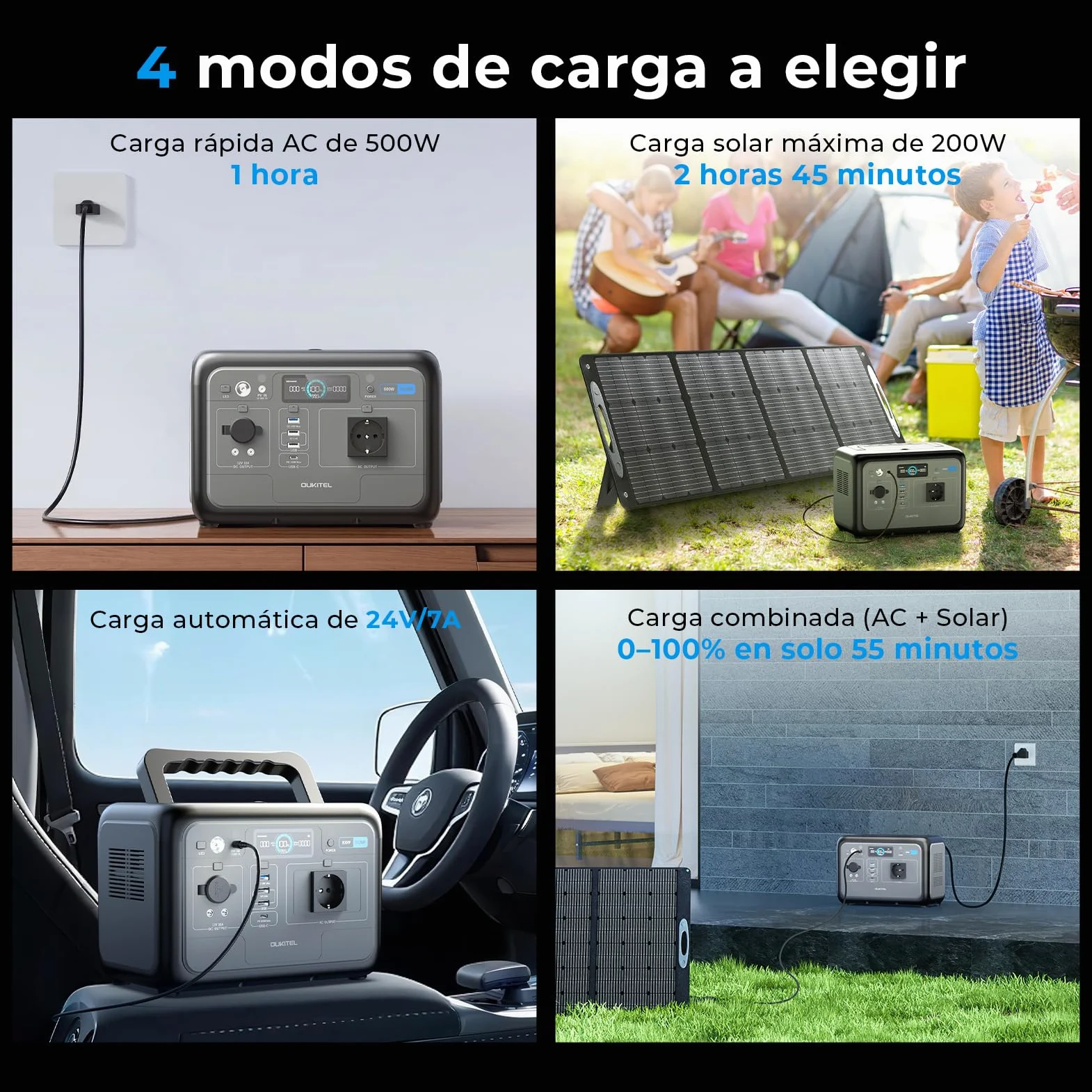 OUKITEL P800 Estación de Energía Portátil 800 W, Generador Solar con Batería Lifepo4 512 Wh, Generador con Salidas USB A Y C, Potencia Máxima de 1600 W, Ideal Para Acampadas