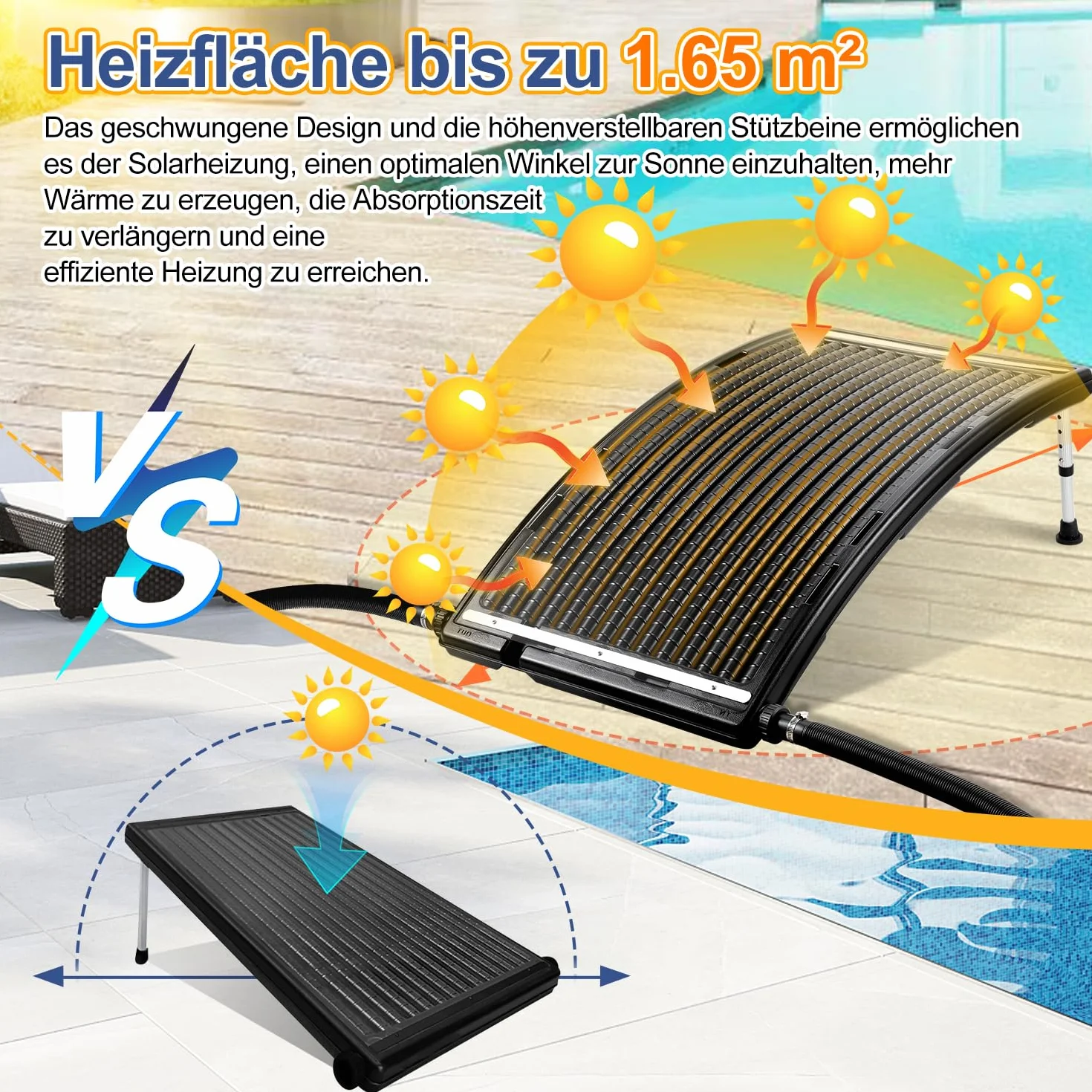 Herrselsam Panel solar para calefacción de piscina, 3 juegos, 110 x 69 x 14 cm, calefacción solar, flujo máximo 10000 L/h, calentadores de piscina, sistema solar para agua caliente, ducha de jardín