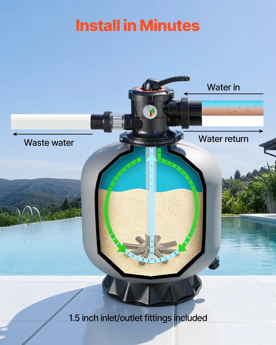 VEVOR Filtro de Arena de 535 mm y 189,3 LPM, para Piscinas Elevadas Enterradas, PE, con Válvula Multipuerto de 7 Vías, Retrolavado, Enjuague, Recirculación, Desagüe, Invierno y Modos Cerrados