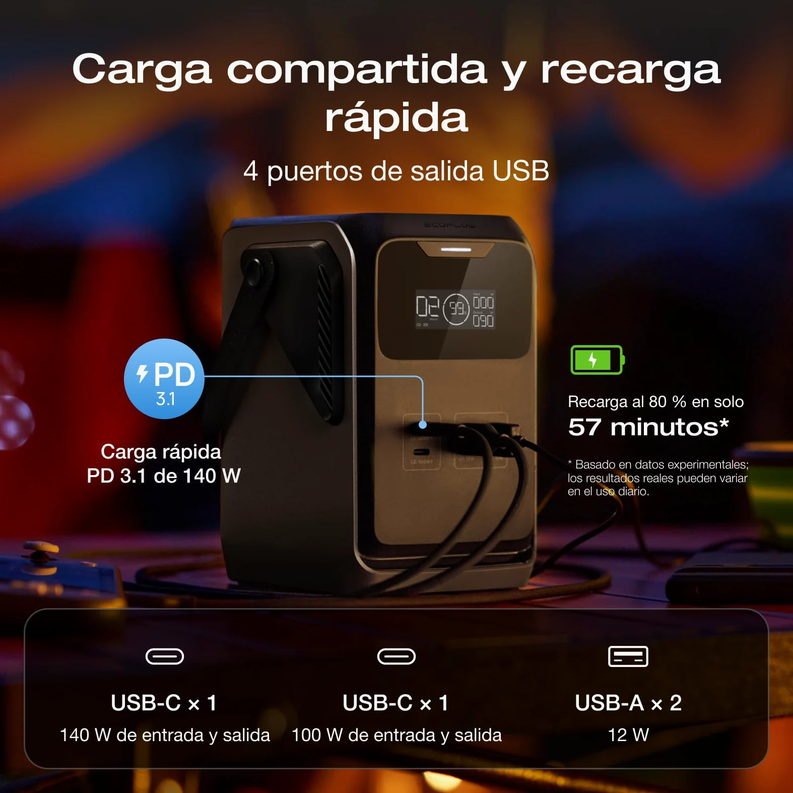 Estación de energía portátil ECOFLOW Trail 200 DC, banco de baterías LFP de 192 Wh con asa, generador solar de 220 W, carga rápida, 4 puertos de salida, resistente, para camping, viajes, emergencias