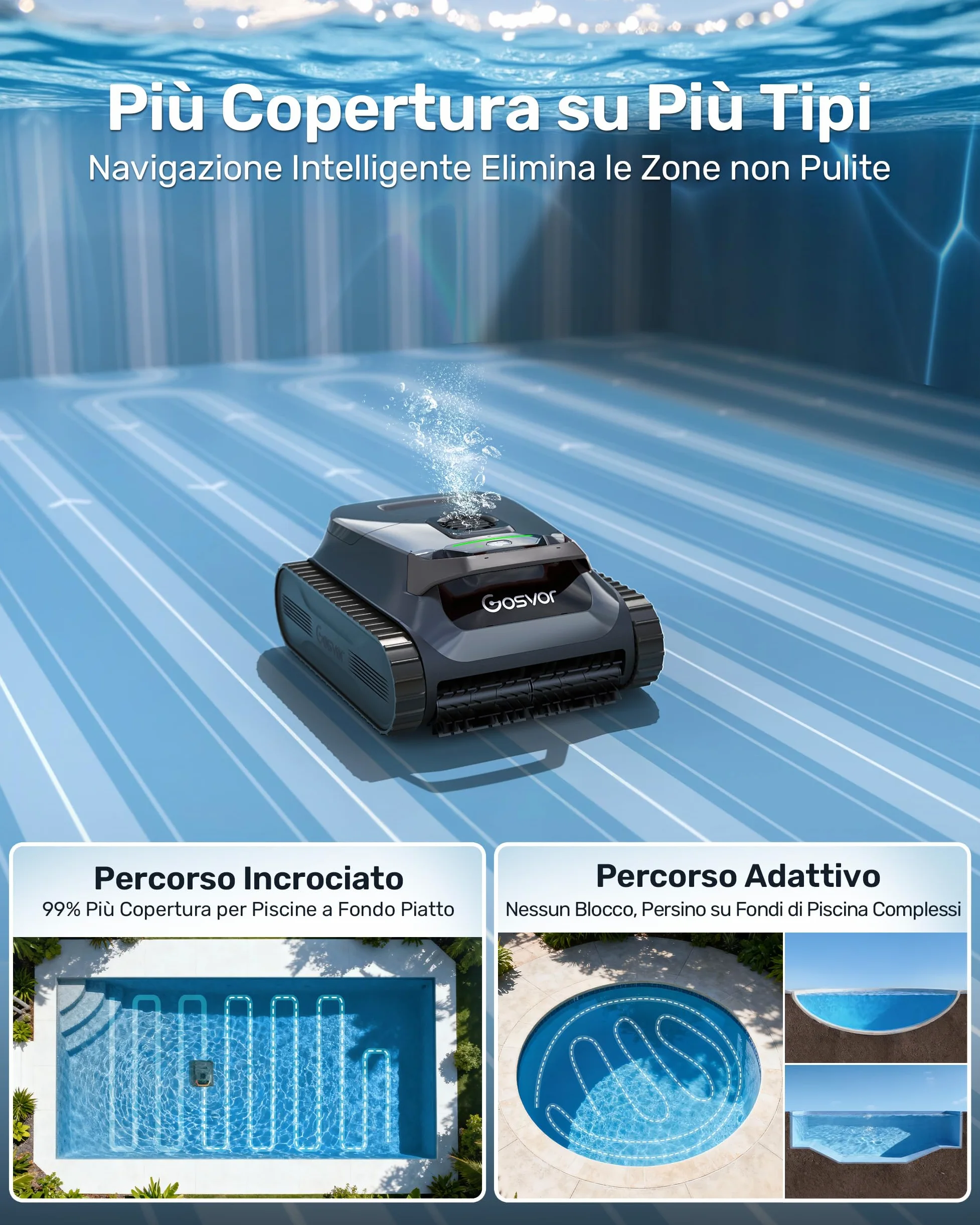 Gosvor (Nuevo 2026) LiteVac G1 Robot Limpiafondos Piscina,Paredes,Línea y Plataformas,7kg,200min Autonomía,Doble Filtración,Navegación Inteligente y App,200m²,Gris