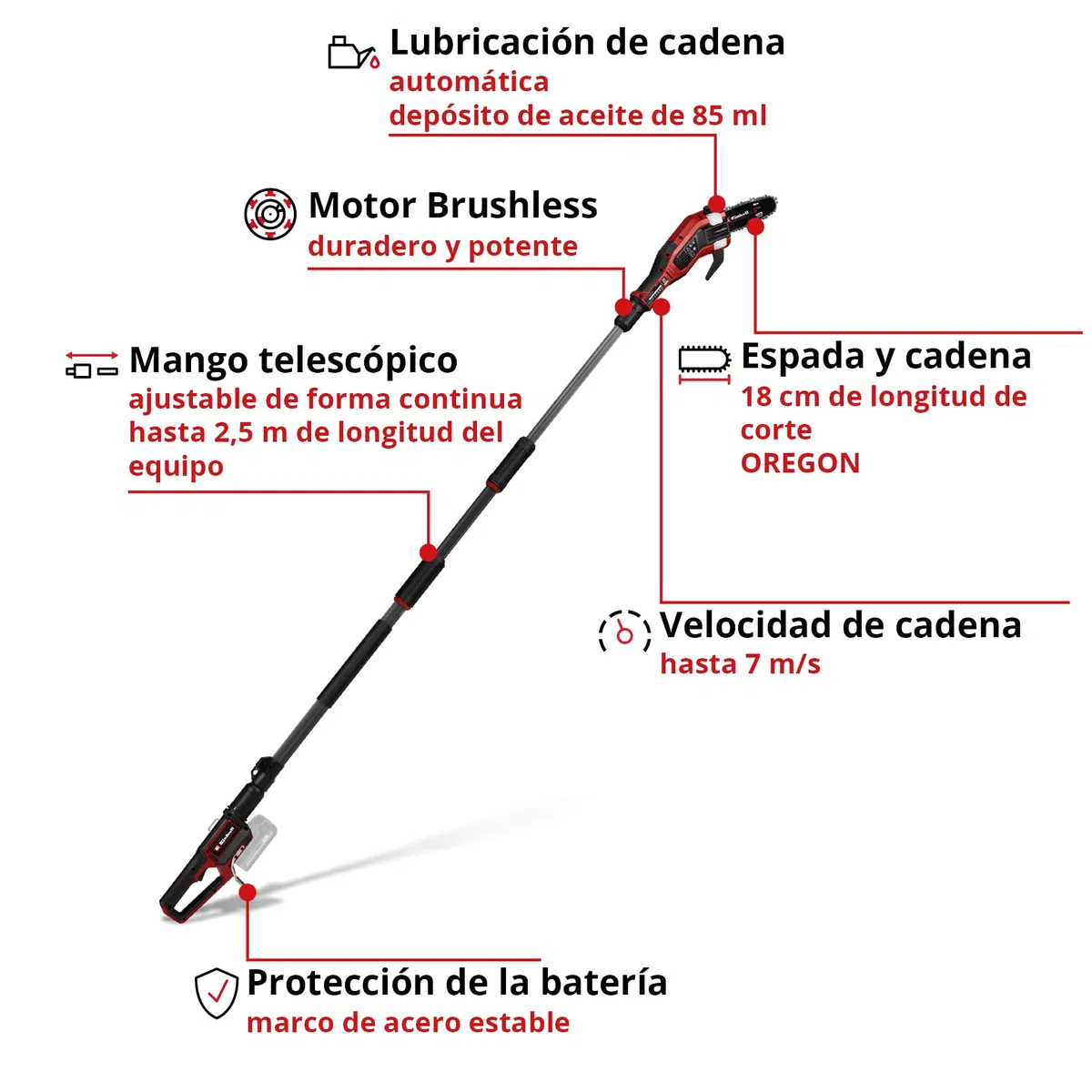 Podadora con batería GP-LC 18/20 Li T BL-Solo Einhell Professional Power X-Change (18 V, longitud de corte 18 cm, Brushless, velocidad de la cadena 7 m/s, lubricación de cadena autom., sin batería)