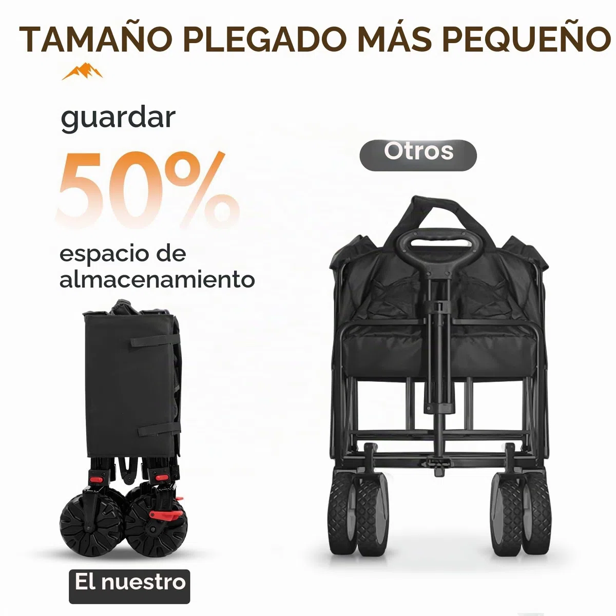 Portal Carro de Playa para Arena, Todo Terreno, Ruedas Grandes, para Festivales, Camping, Carrito de Playa, Plegable, Carrito de jardín, con Ruedas, soporta 102 kg, Resistente y Plegable