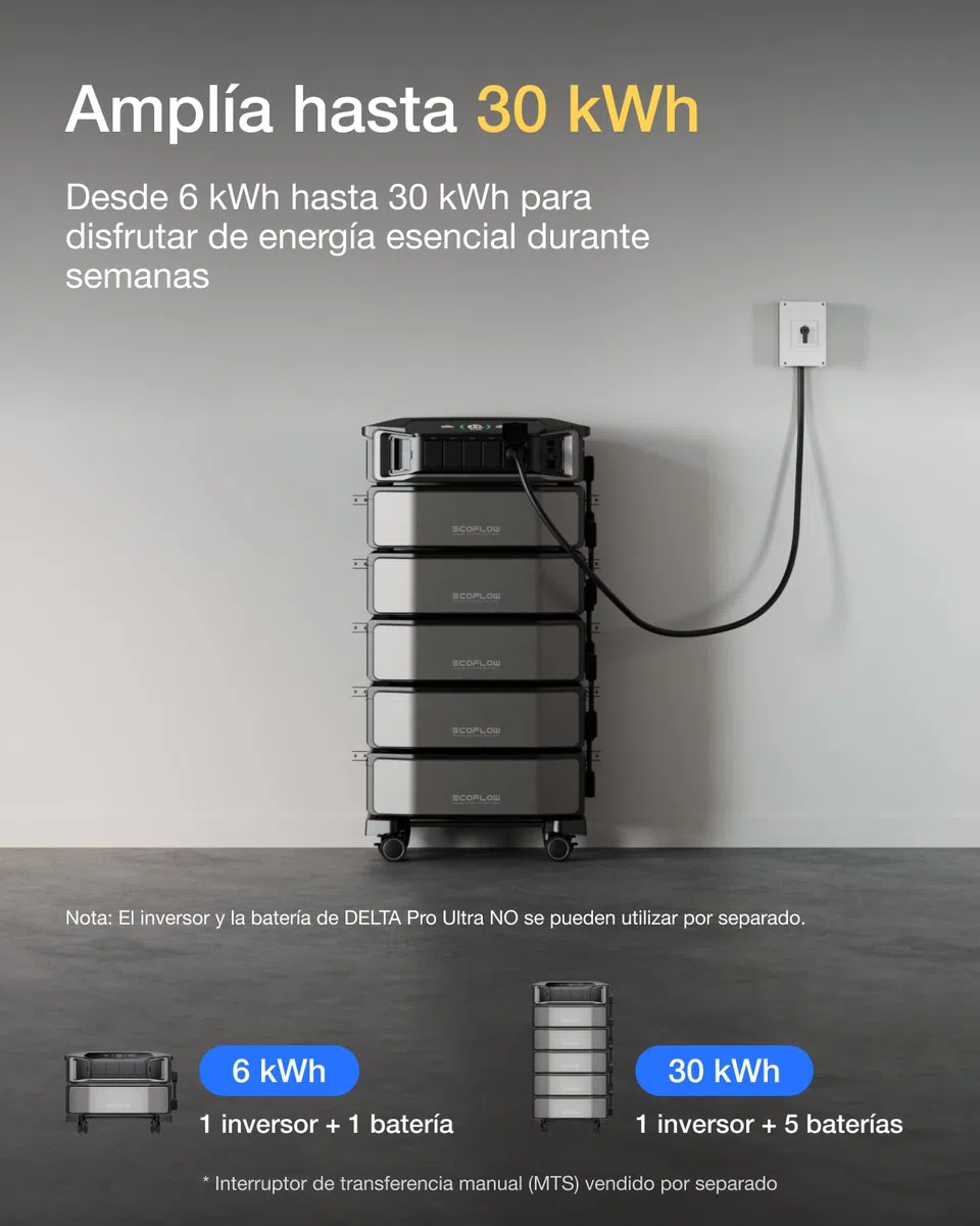 Batería adicional EF ECOFLOW Delta Pro Ultra 6144 Wh, Batería de reserva LFP, Extensible hasta 30 kWh, Monitoreo por aplicación, para uso doméstico, emergencia, autocaravana