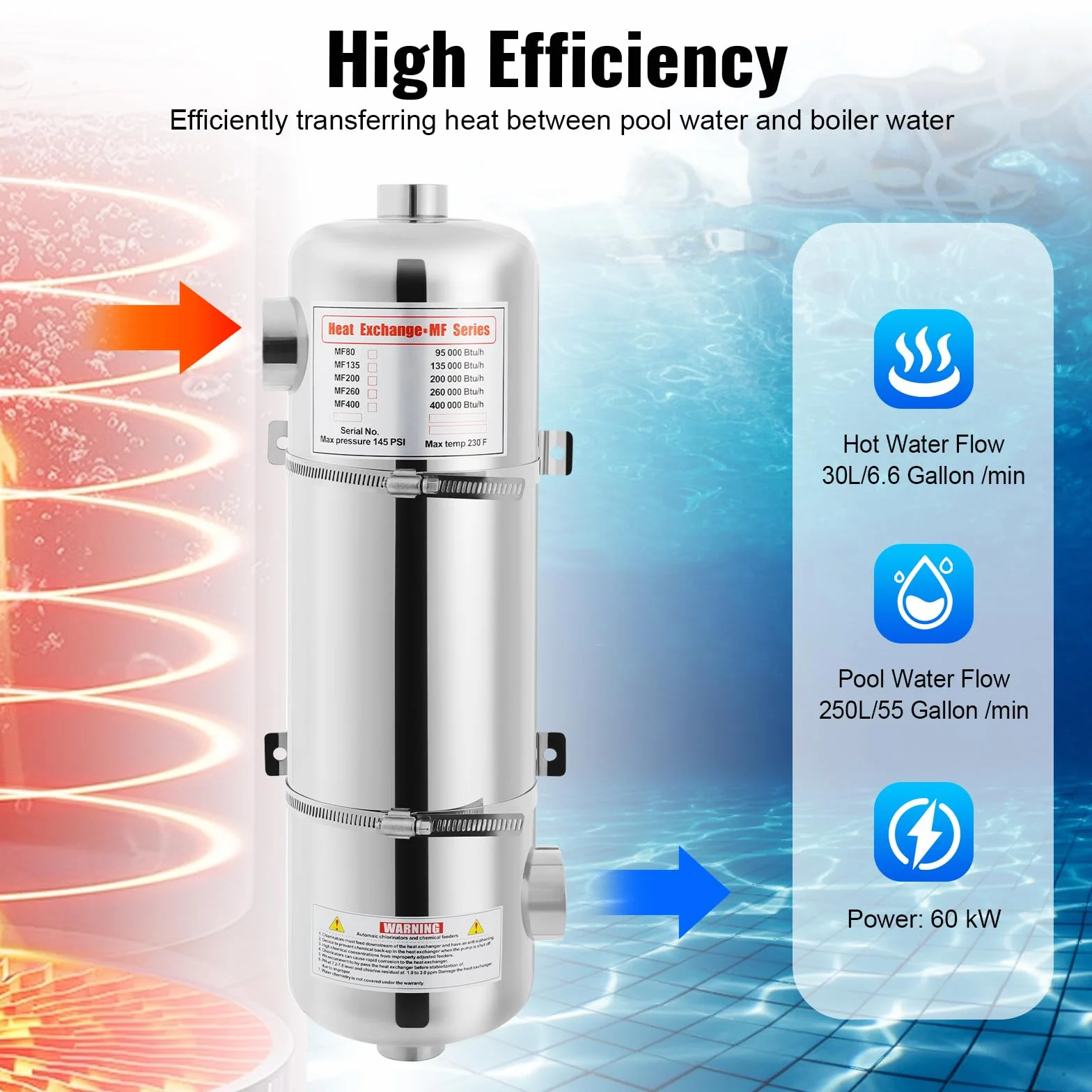 Intercambiador de calor de alto rendimiento, 60 kW, acero inoxidable 304, intercambiador de calor para piscinas, 250 L/min, con diseño de fuelle, compacto de 48 cm de longitud, funcionamiento