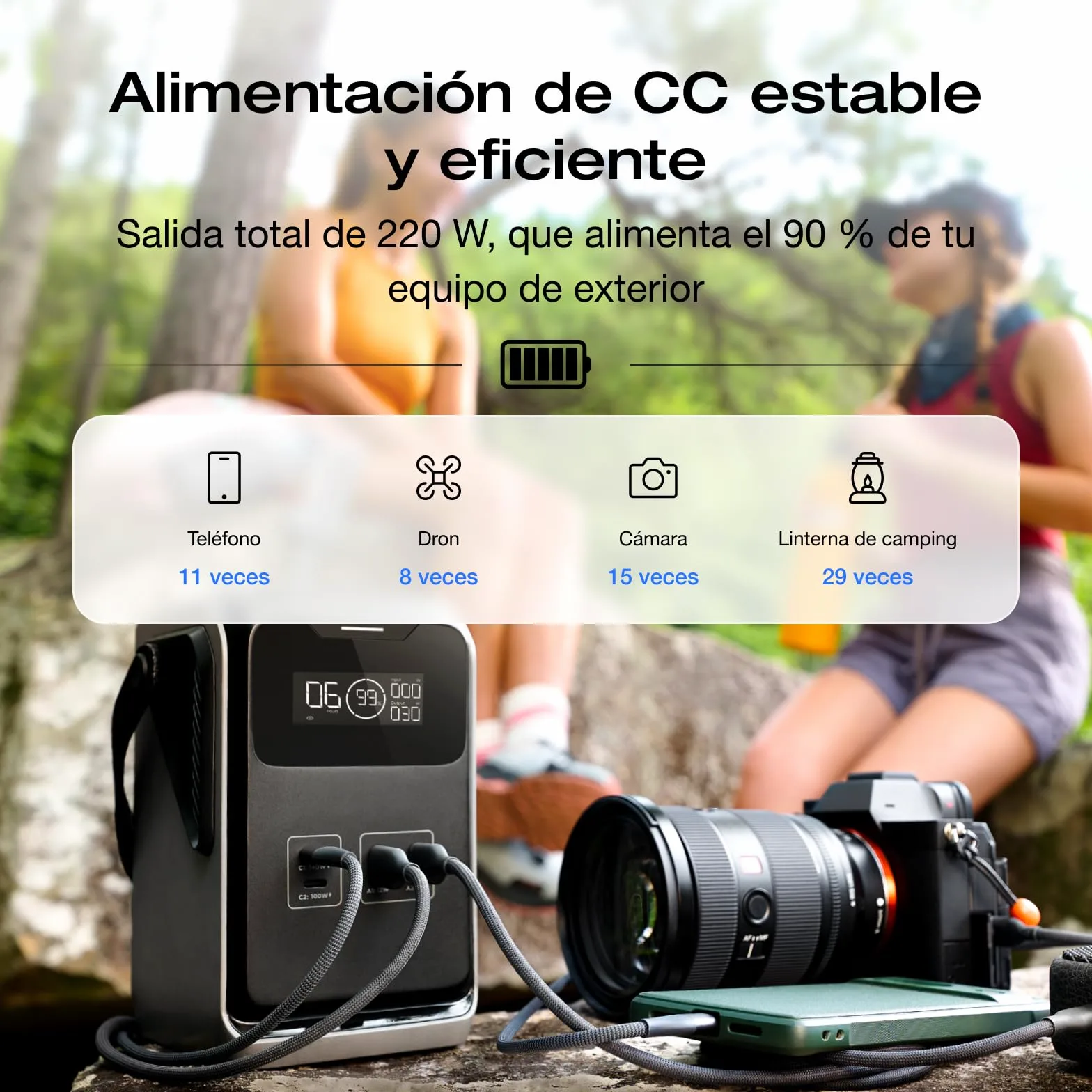 Estación de energía portátil ECOFLOW Trail 200 DC, banco de baterías LFP de 192 Wh con asa, generador solar de 220 W, carga rápida, 4 puertos de salida, resistente, para camping, viajes, emergencias