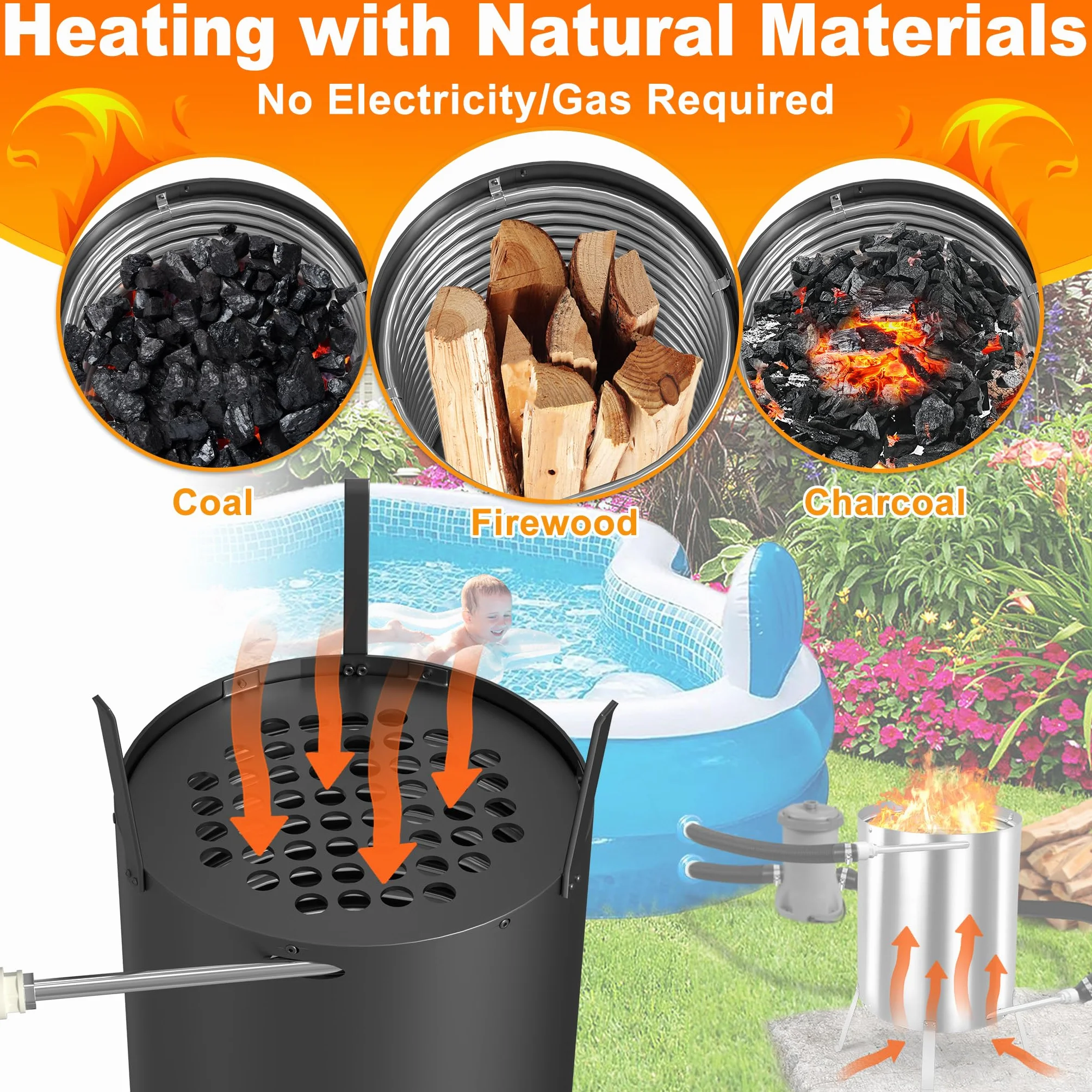 Barril de fuego con espiral de calefacción, diámetro de 32 mm/diámetro de 38 mm, estera ignífuga y bandeja colectora, color negro, ducha de jardín, calefacción, piscina, calentador de piscina