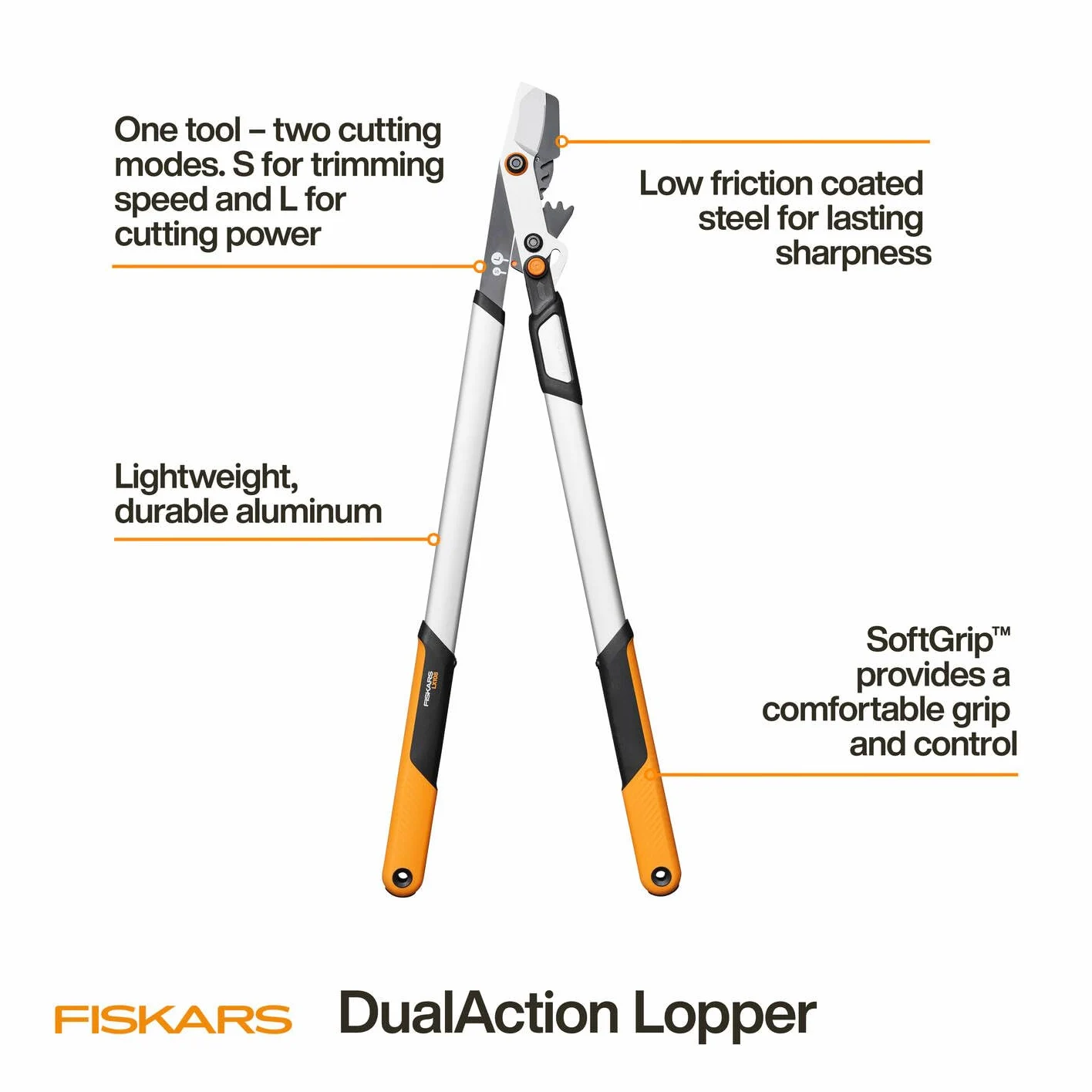 Fiskars X-series DualAction Tijeras de podar Bypass LX108, 2en1 para cortes rápidos o potentes, Cuchillas de acero antiadherente/Mangos ligeros de aluminio con SoftGrip, Negro/Naranja, 1080133