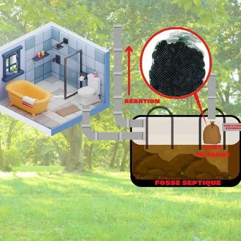 Red filtrante lavable para fosa séptica, fosa de todo agua, filtro compacto, sustituye a la puzzolana, 60 l