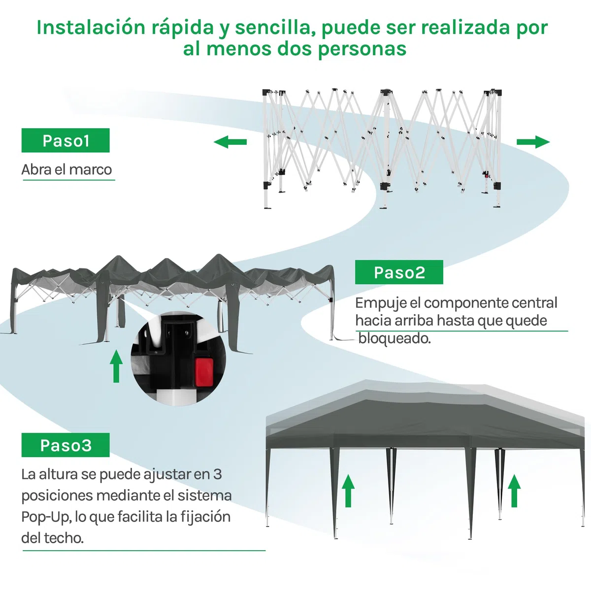 Laneetal Gazebo de Jardín 3x6 m, Carpa Plegable e Impermeable, Pergola Jardín Marco Metalico, Pabellón Cenador para Camping y Fiestas, 6 Paredes Laterales y 4 Ventanas, Antracita