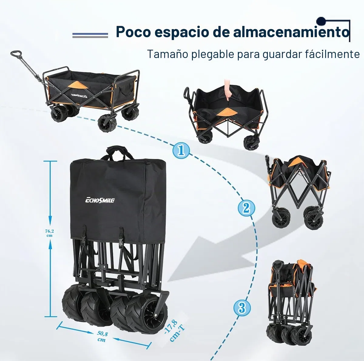 EchoSmile Carro Plegable 200L 160kg - Carrito con Ruedas Goma Maciza 360° Todo Terreno con Frenos, Asa Ergonómica, Carro de Playa Camping Jardín Compras