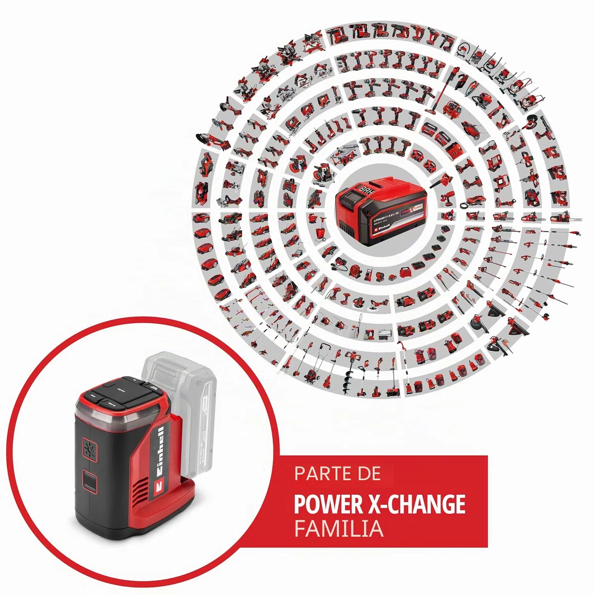 Einhell estación de energía con batería TE-ES 18/150/1 Li-C-Solo Power X-Change (18 V, inversor, conexión 230 V y 12 V, conexión USB-A y USB-C-PD, función de Carga, sin batería)