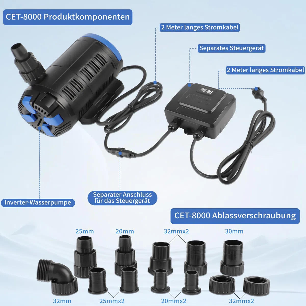 Forever Bomba de estanque de velocidad ajustable para exteriores 180W Eco Motor bomba de chorro 15000 L/h con controlador multifuncional para estanques de jardín, estanques de peces, fuentes
