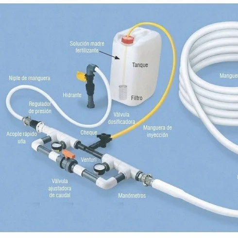 Inyector Venturi de fertilizante con llave dosificadora de precisión 25Ø 5mm. Caudal máximo riego 1630 l/h. Caudal máximo fertilizante 110 litros a 3 bar. Rosca macho 3/4". Fabricado en España.