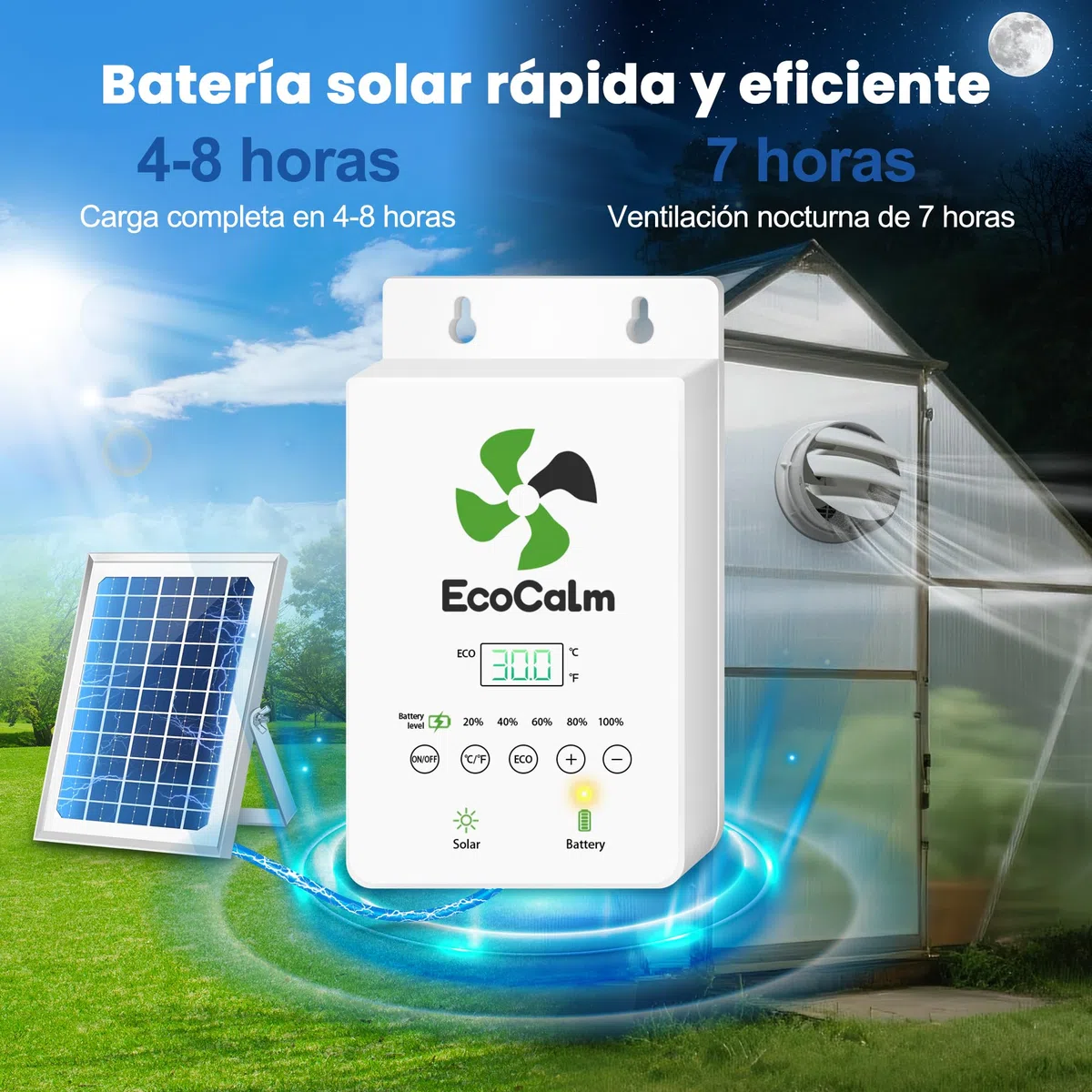Ventilador Exterior solar Ventilador Impermeable 200mm con Placa y Cable Solar 4,5M para Caseta Jardin, Invernadero, Gallinero