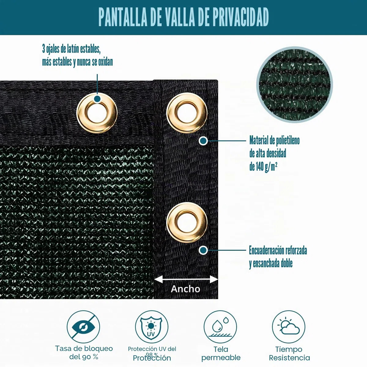 UIRWAY Malla de Ocultacion Jardin Verde 1.8 x 15.24m Malla Sombreo 142 g/m² Densidad HDPE UV Protección para Vallas de Jardín, Terraza, Balcón con Cable (Verde)