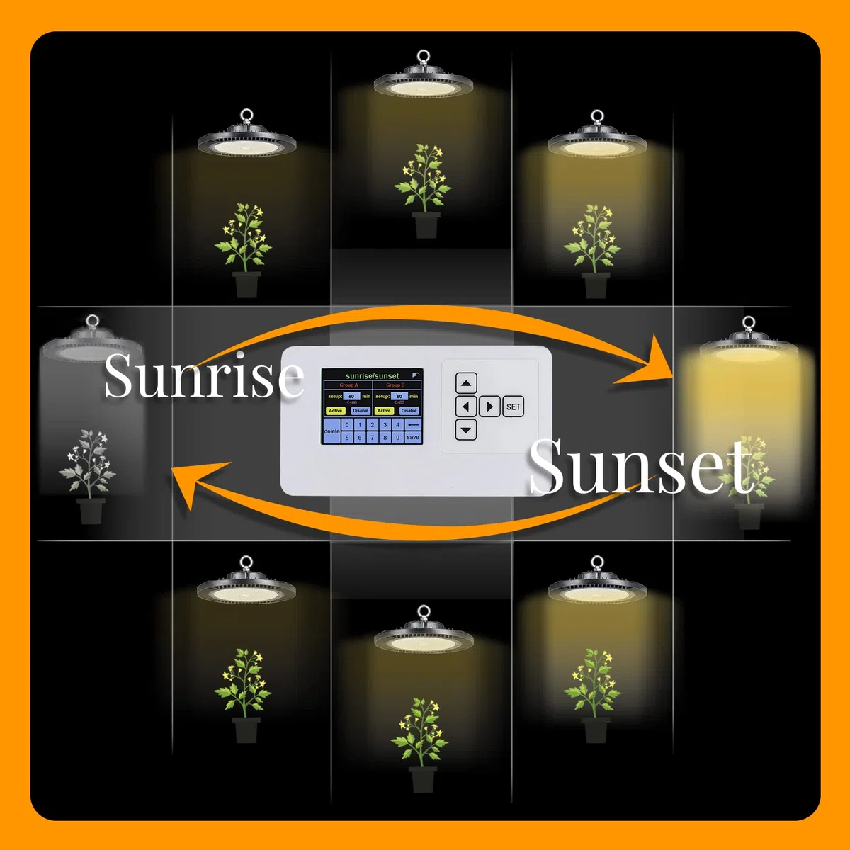 VBR-C200 Controlador de luz de Crecimiento WiFi 0-10V Temporización Encendido | Apagado, Potencia%, Puesta de Sol Amanecer, luz de Alta Temperatura apagada, 2.4G.RJ11,RJ14.