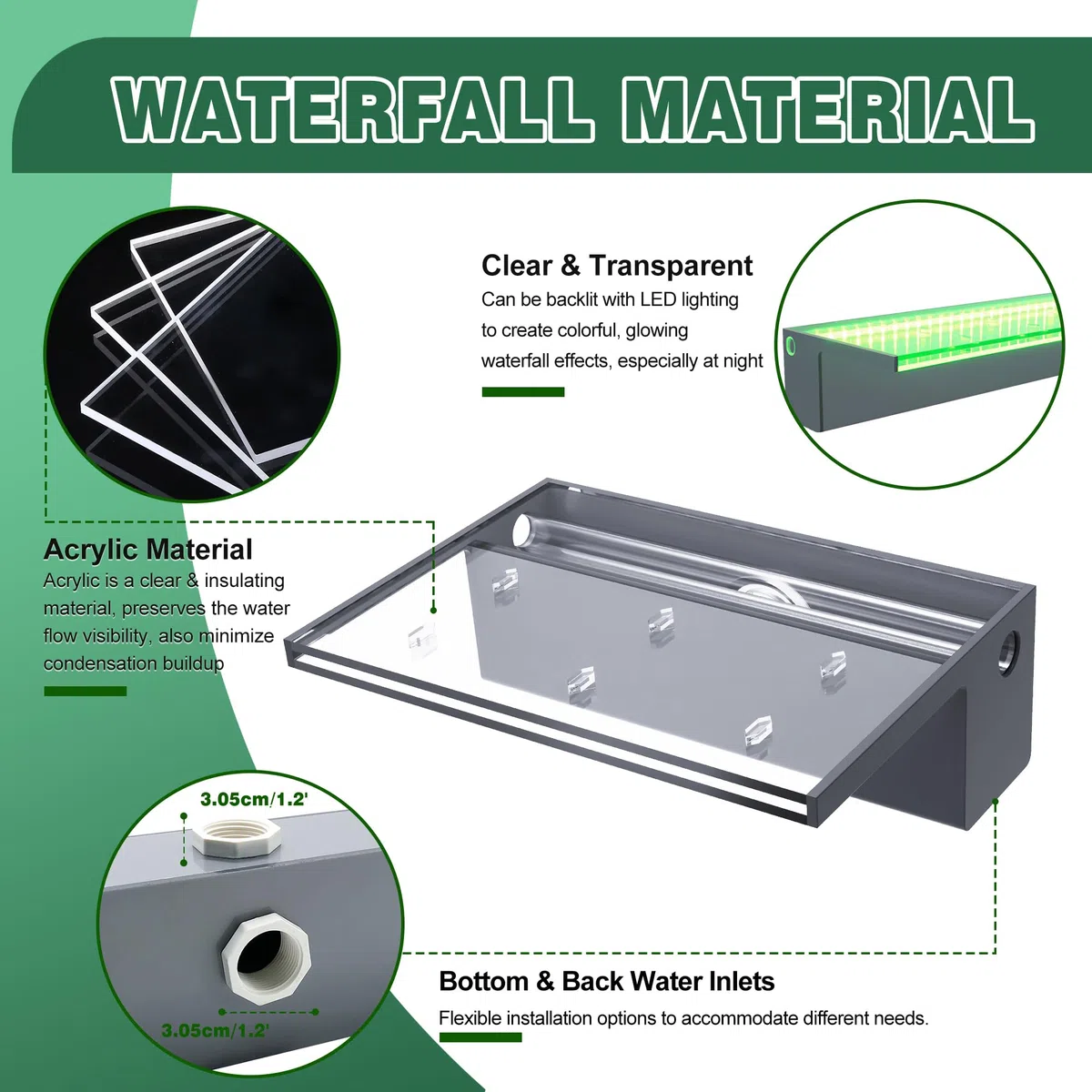 Kit de hojas de cascada para estanque, fuente de piscina acrílica de 30 cm con accesorios, ancho de 20 cm, cascada de cascada para jardín, patio, decoración de estanque