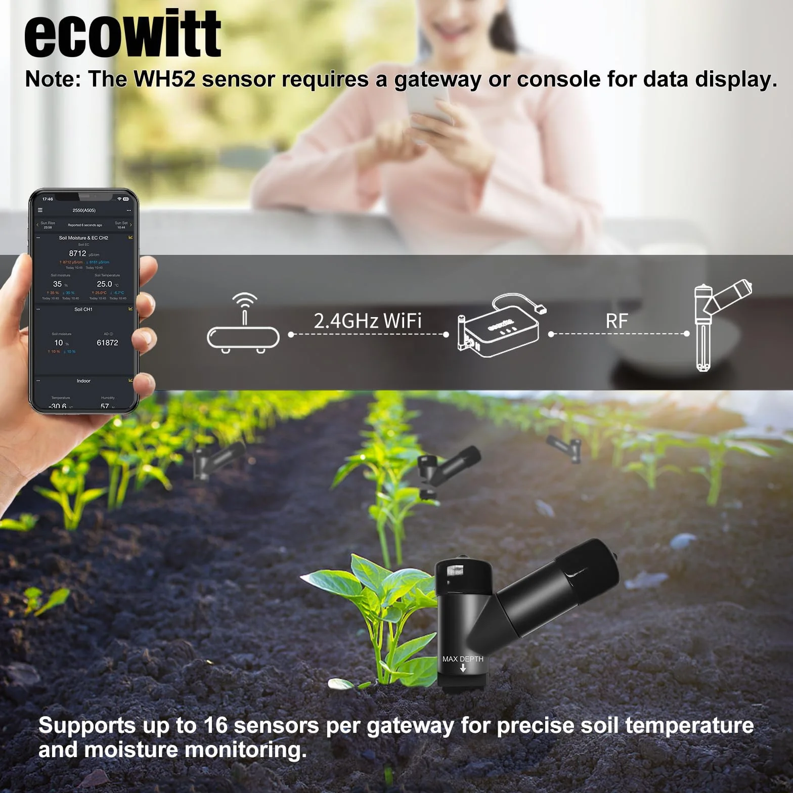 ECOWITT WH52 Sensor de Humedad del Suelo de Triple función (16 Canales) + Sensor de conductividad del Suelo + Termómetro, higrómetro para Plantas + Nueva Pasarela GW3000