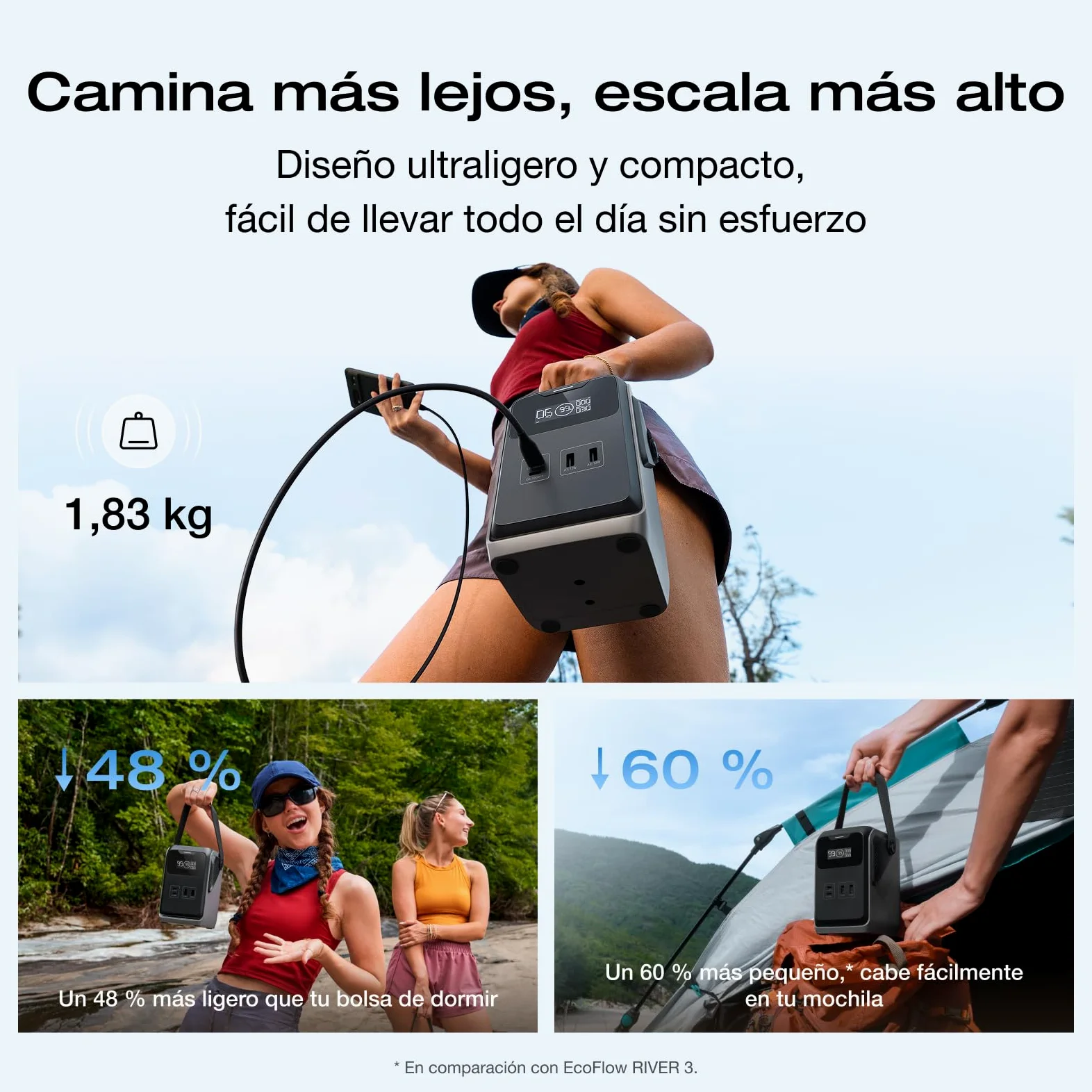 Estación de energía portátil ECOFLOW Trail 200 DC, banco de baterías LFP de 192 Wh con asa, generador solar de 220 W, carga rápida, 4 puertos de salida, resistente, para camping, viajes, emergencias