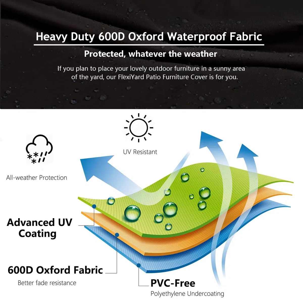 Funda de sofá modular resistente para exteriores, 216 x 216 cm, impermeable, 100% 600D, funda para sofá modular de patio, funda para muebles de patio (forma de V, 216 x 216 cm, color negro)