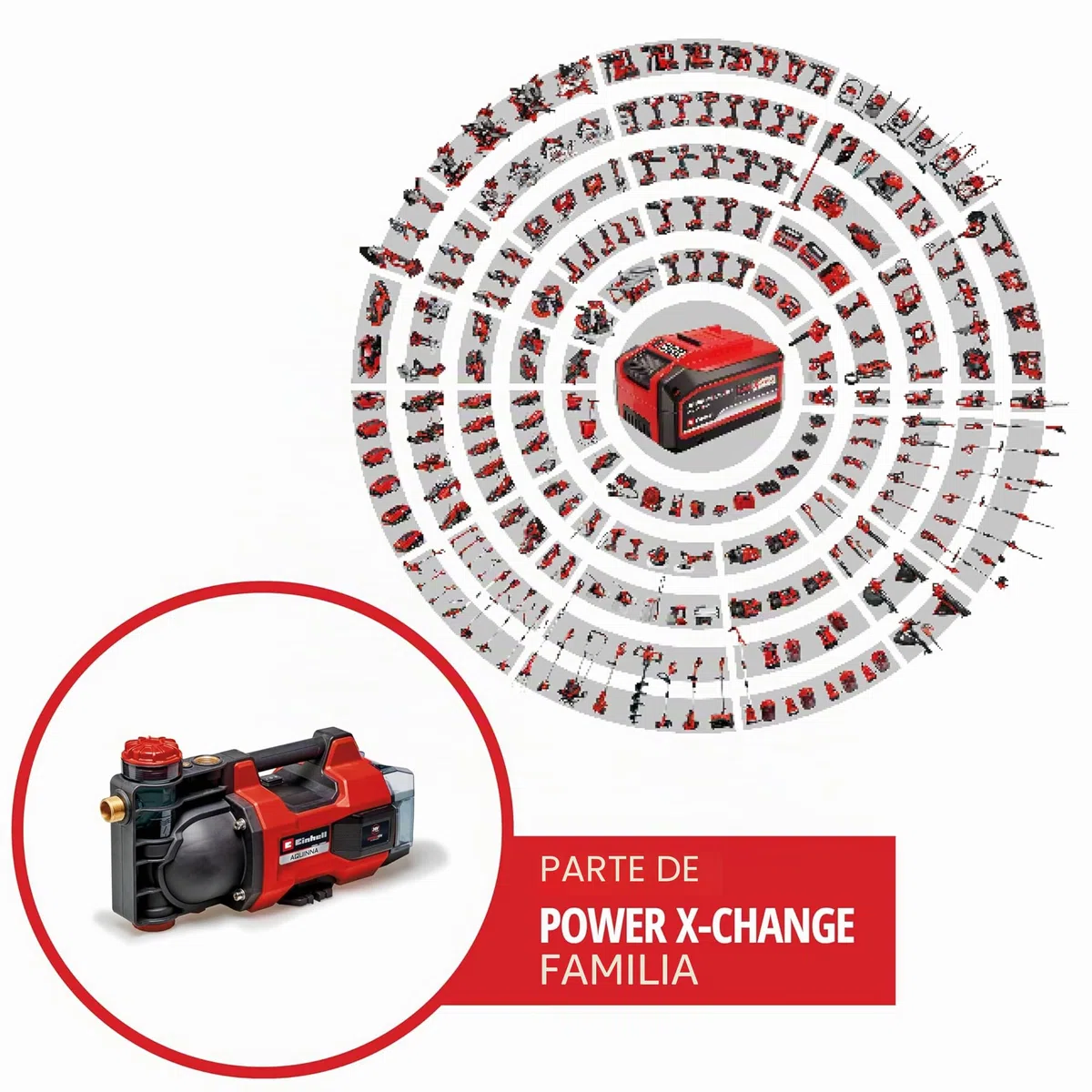 Einhell Bomba de jardín con batería AQUINNA 36/34 Power X-Change (36 V, caudal máx. 3400 l/h, máx. 37 m de altura de impulsión, protección contra heladas y sobrecargas, sin batería)