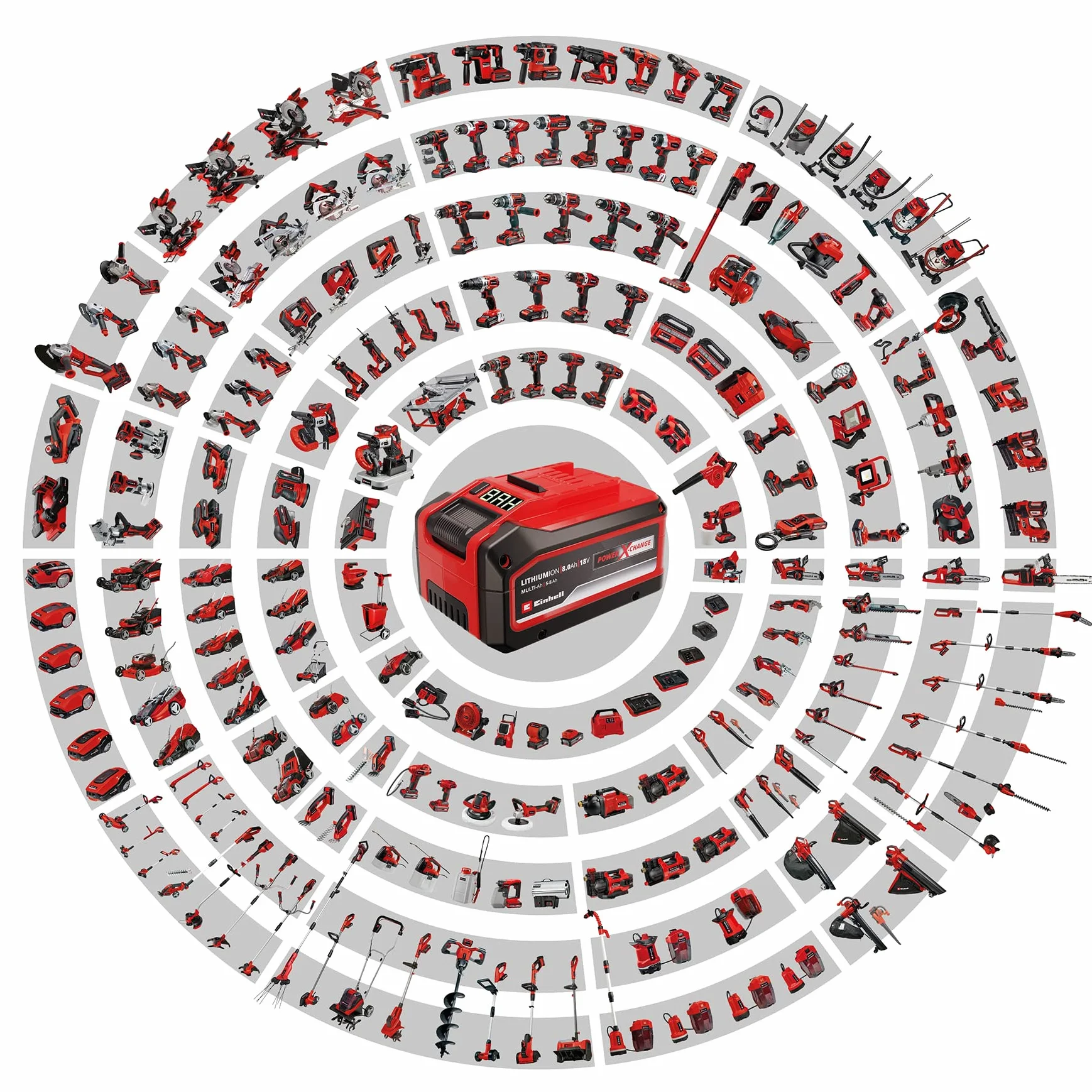 Einhell Sierra de pértiga a batería - GE-LC 18 Li T-Solo, Mango telescópico y Auxiliar, Espada y Cadena Oregon, Sin batería Intercambiable ni Cargador