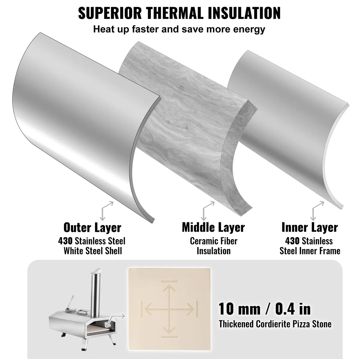 VEVOR Horno de Pizza Portátil Combustible Dual para Uso al Aire Libre, Alimentado con Pellets y Gas y Piedra de Pizza de Cordierita Espesa, Pata Plegable a Acampar y Patio, 360 x 680 x 850 mm, Plata