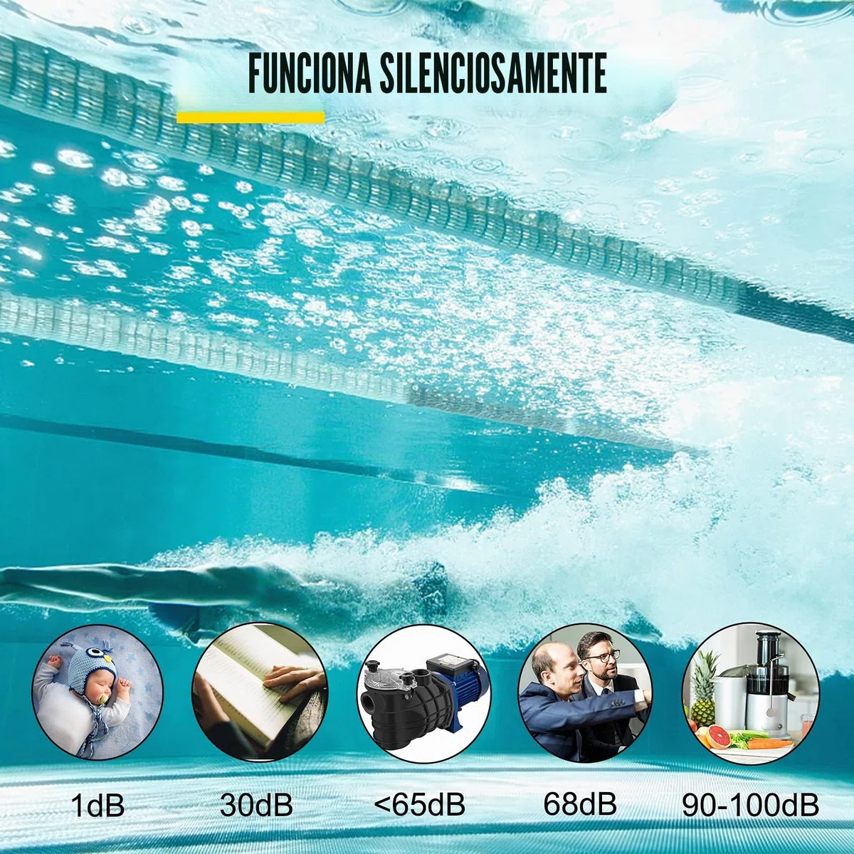 VEVOR Bomba de Piscina Filtración 18000L/h con Cesta de Filtro Extraíble, 1 HP Bomba de Plástico Metal 750W 3450TR/Min 50°C, para Piscinas Spas Fuentes Termales