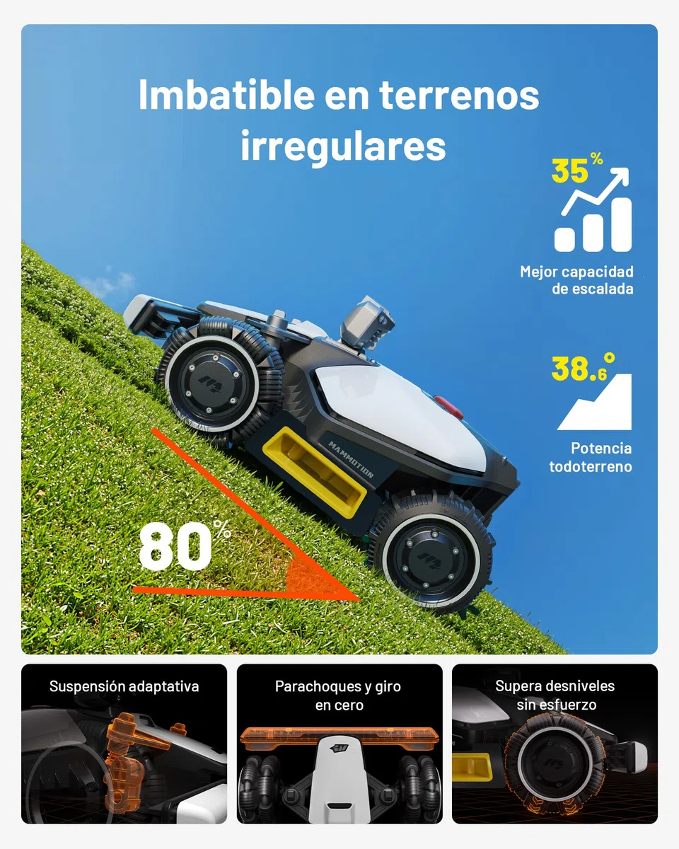 MAMMOTION LUBA Mini AWD LiDAR – Robot Cortacésped sin Cables, LiDAR 3D+Visión, sin Antena RTK, Mapeo Automático, Recomendado hasta 1.500 m², Módulo 4G, Pendiente de 80%