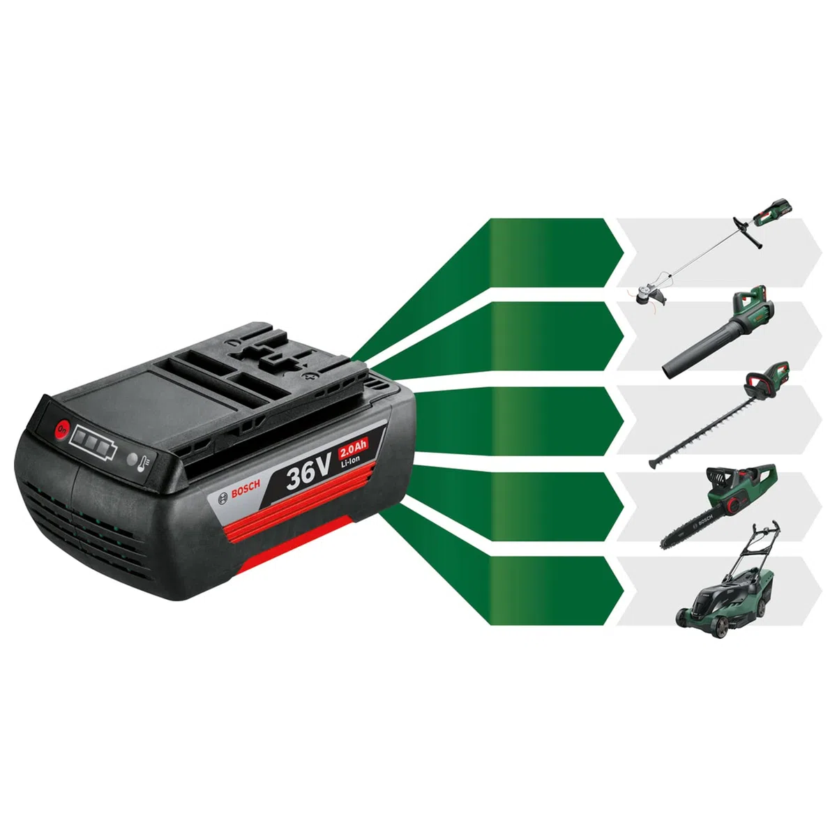 Bosch Soplador de Hojas Bosch AdvancedLeafblower 36V750 (batería de 2.0 Ah, Sistema de 36 voltios, para Eliminar Hojas Rebeldes en áreas Grandes, Peso: 3,5 kg)