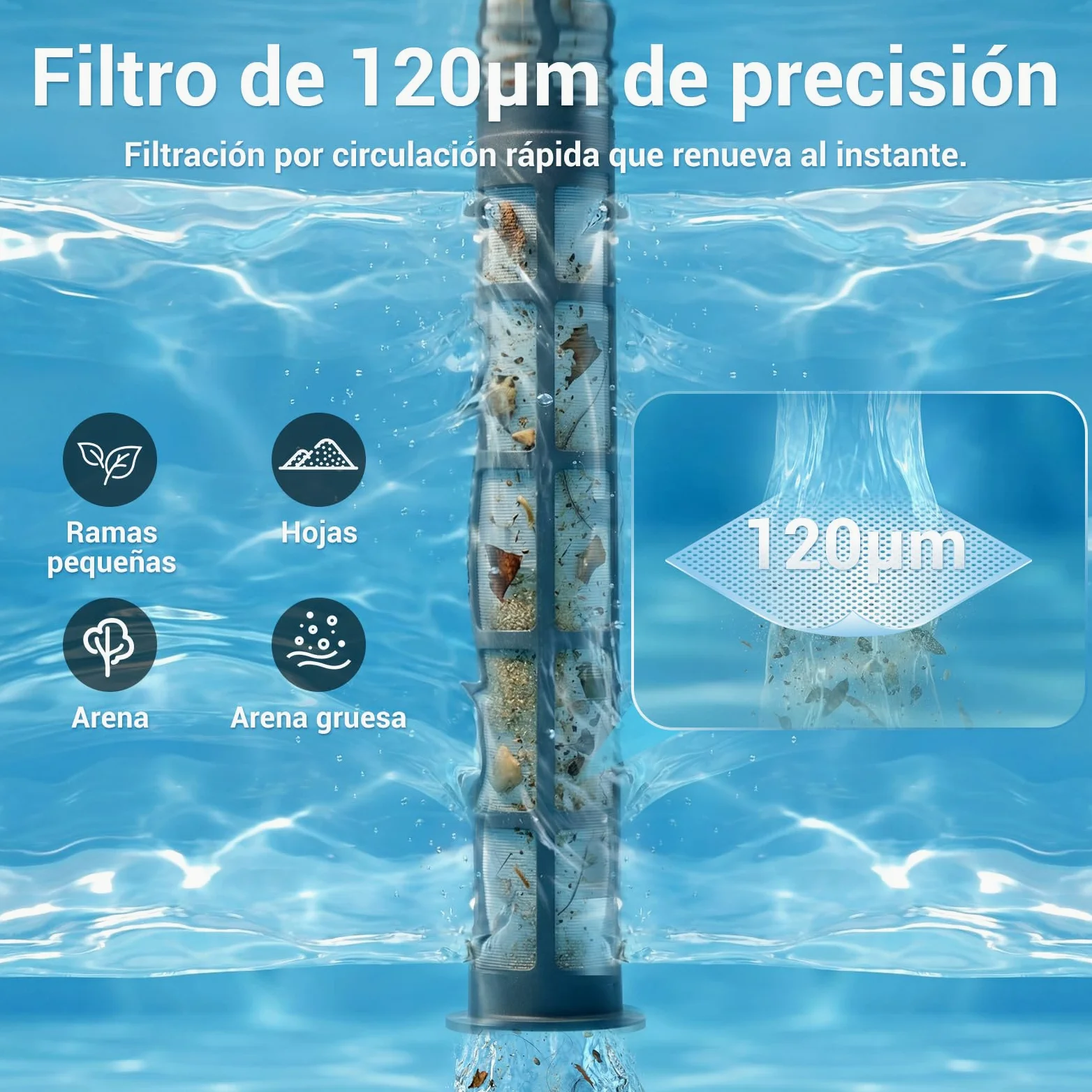 Aspirador de Piscina Inalámbrico 2 en 1, Limpiafondos Piscina Recargable con 60 Min de Autonomía, Succión de 32 L/min, Ideal para Piscinas Desmontables, Piscinas Elevadas, SPA e Hidromasaje
