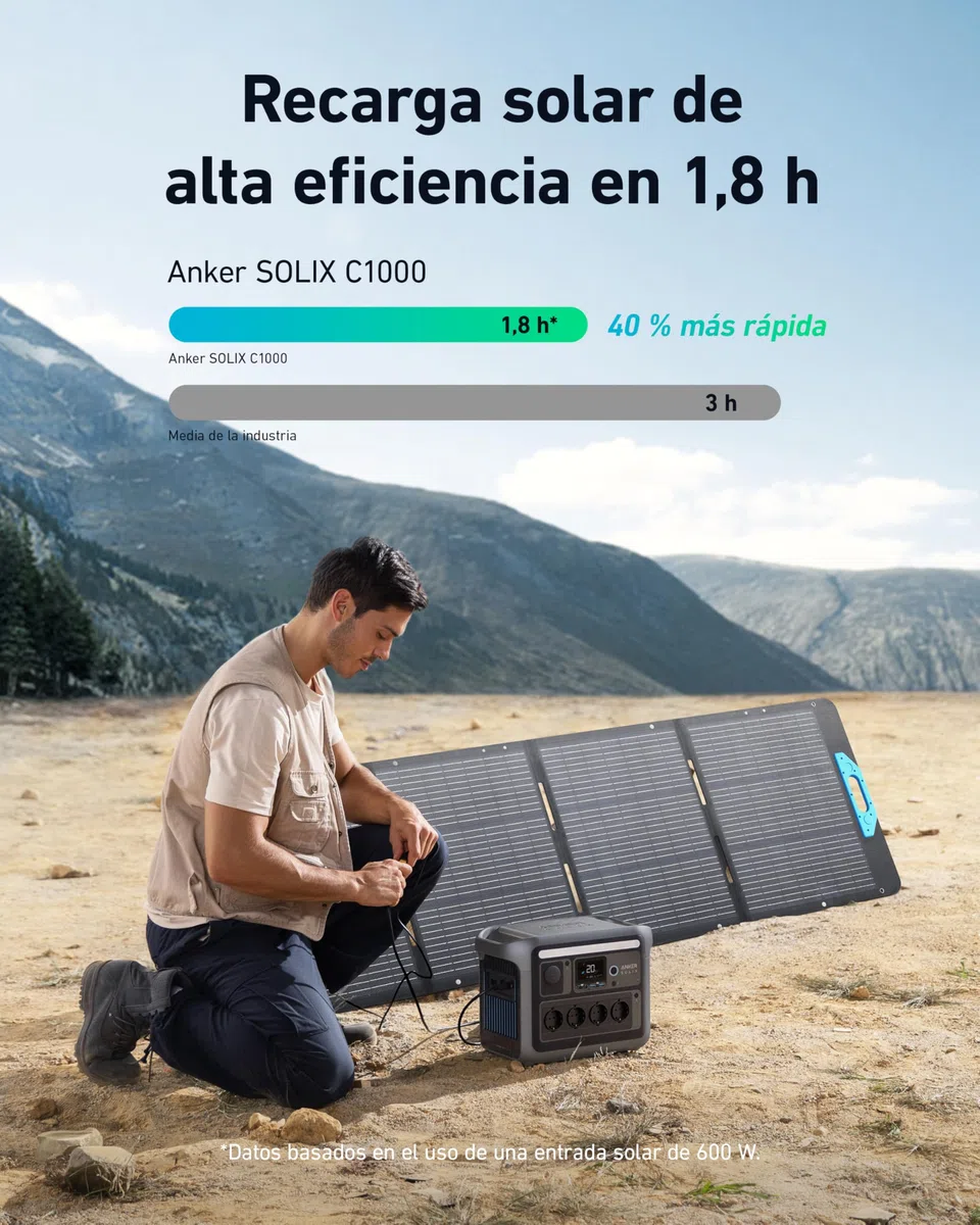 Anker SOLIX C1000 Portable Power Station, generador solar de 1800 W, carga ultrarrápida en 58 minutos, LiFePO4 para acampar al aire libre y suministro doméstico auxiliar (panel solar opcional)