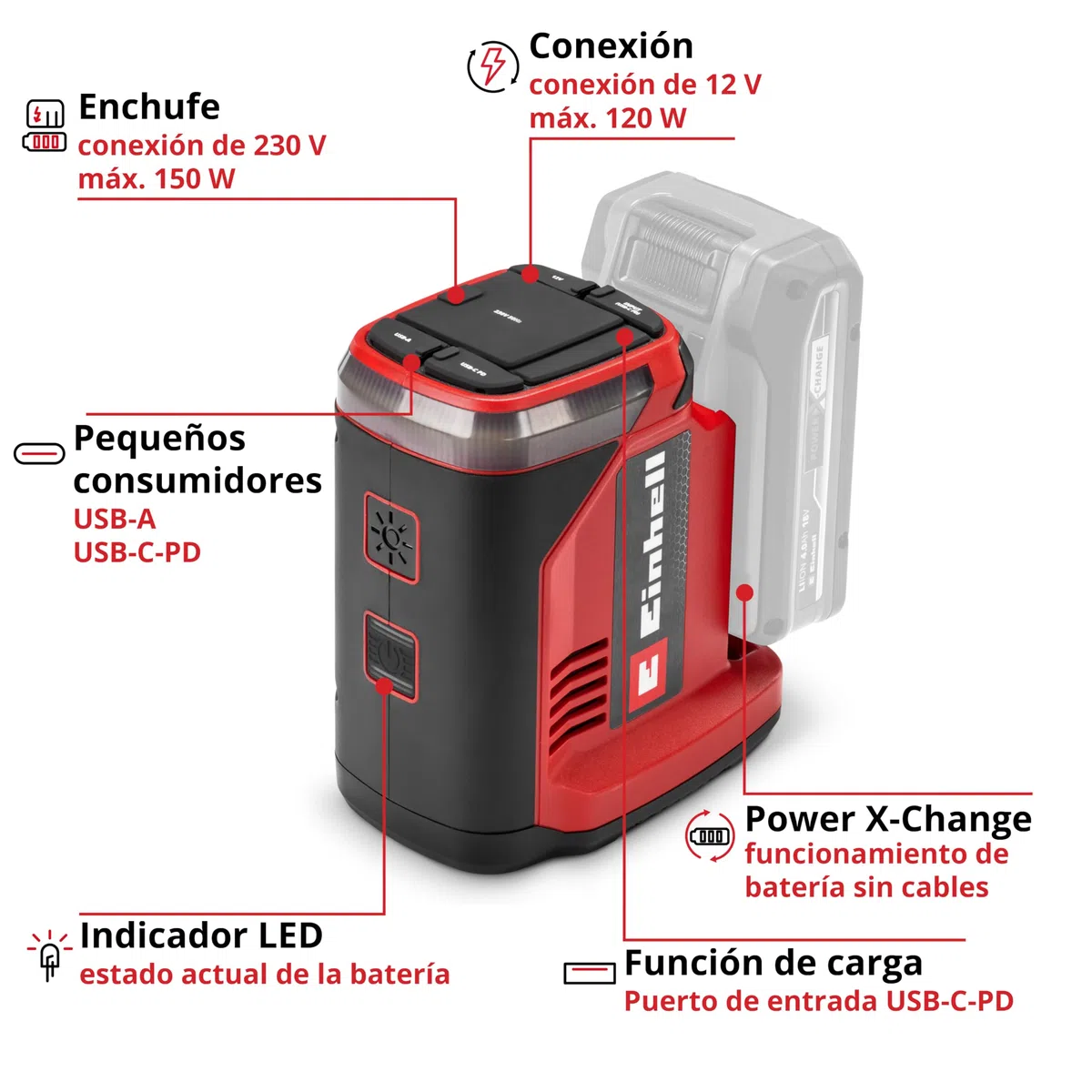 Einhell estación de energía con batería TE-ES 18/150/1 Li-C-Solo Power X-Change (18 V, inversor, conexión 230 V y 12 V, conexión USB-A y USB-C-PD, función de Carga, sin batería)