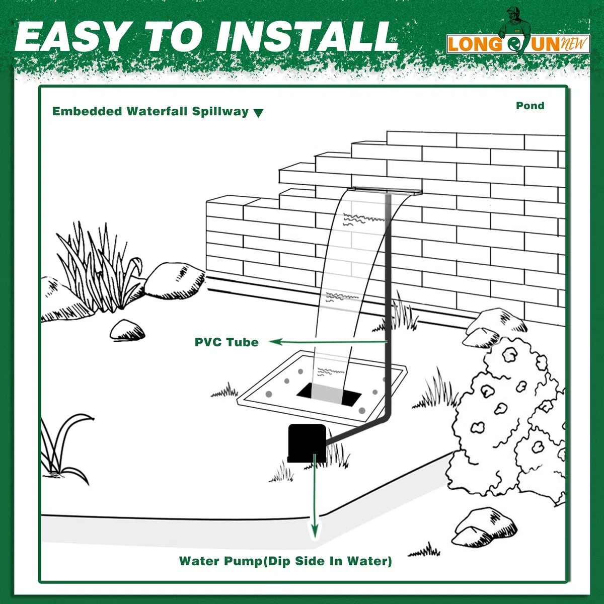 Kit de hojas de cascada para estanque, fuente de piscina acrílica de 30 cm con accesorios, ancho de 20 cm, cascada de cascada para jardín, patio, decoración de estanque