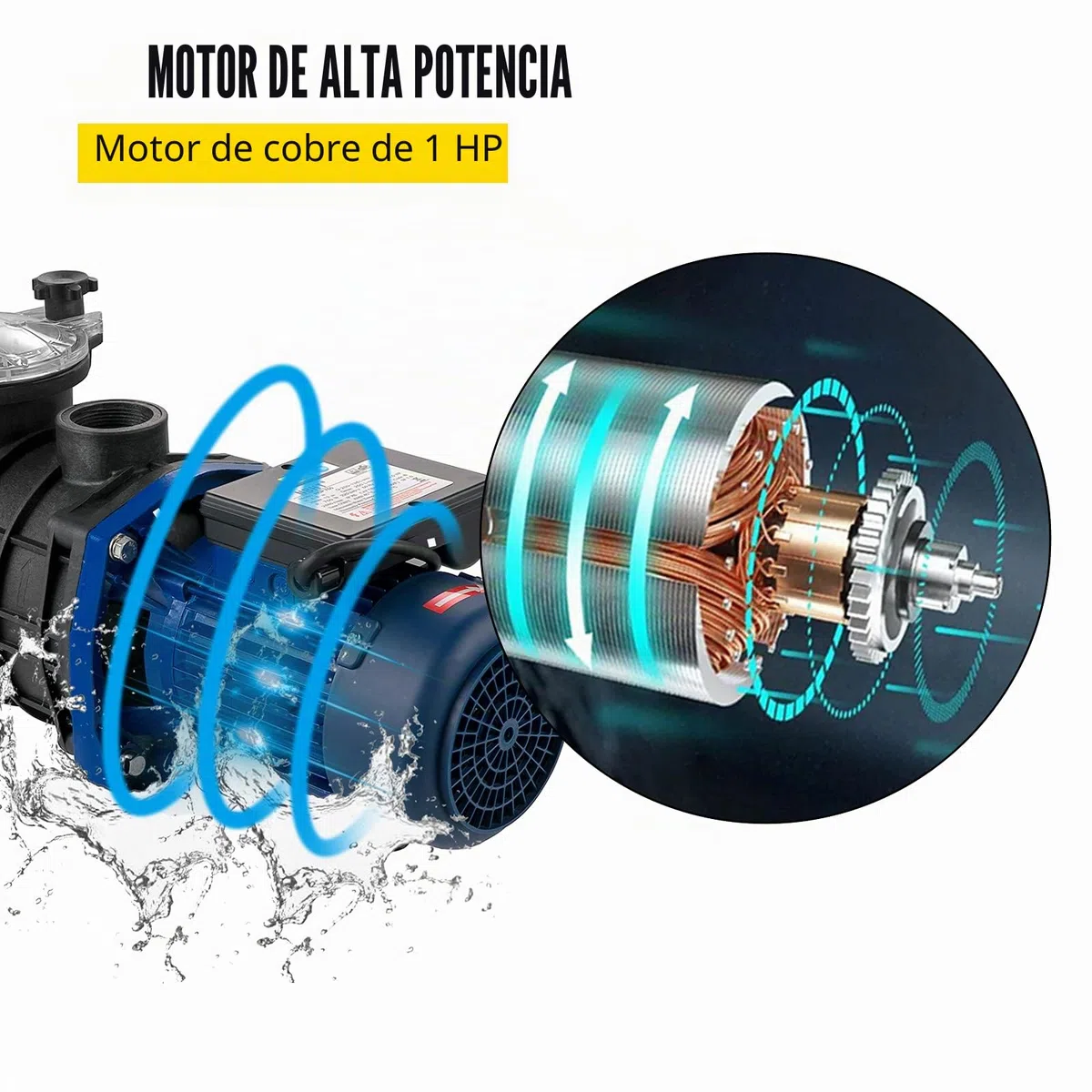 VEVOR Bomba de Piscina Filtración 18000L/h con Cesta de Filtro Extraíble, 1 HP Bomba de Plástico Metal 750W 3450TR/Min 50°C, para Piscinas Spas Fuentes Termales