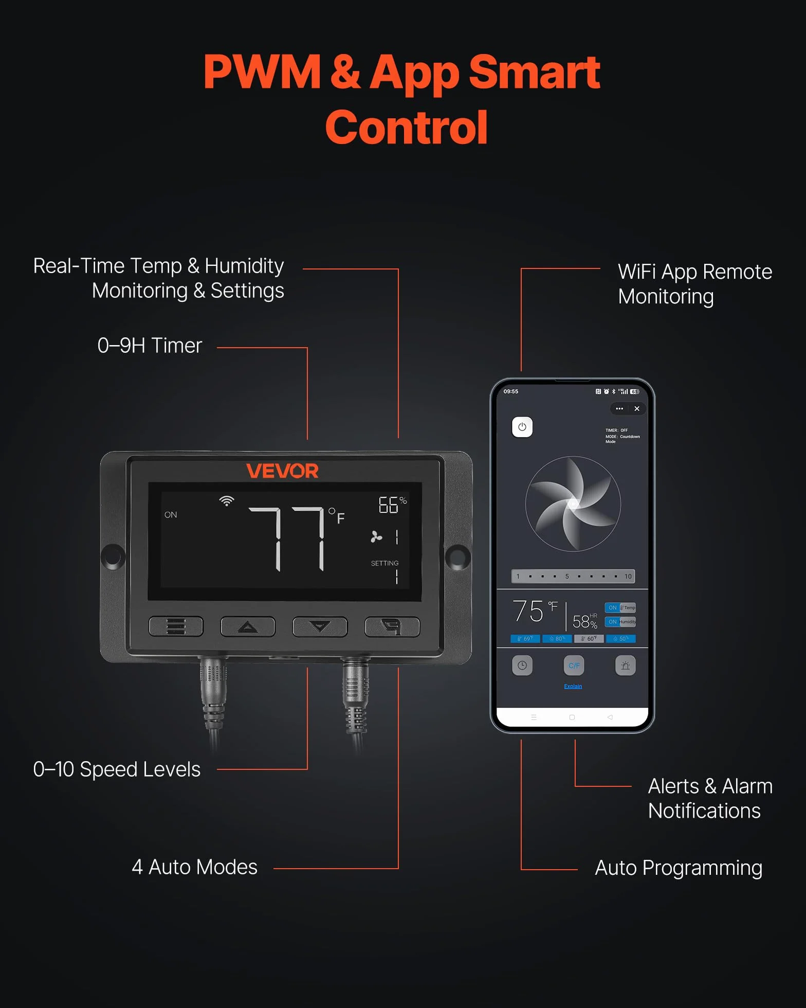 VEVOR Ventilador de Conducto en Línea 3000 RPM, Extractor con Kit de Ventilación, 10 Velocidades, Motor EC, 349 m³/h, Sensor de Temperatura y Humedad, Controlador PWM y App para Armarios de Cultivo