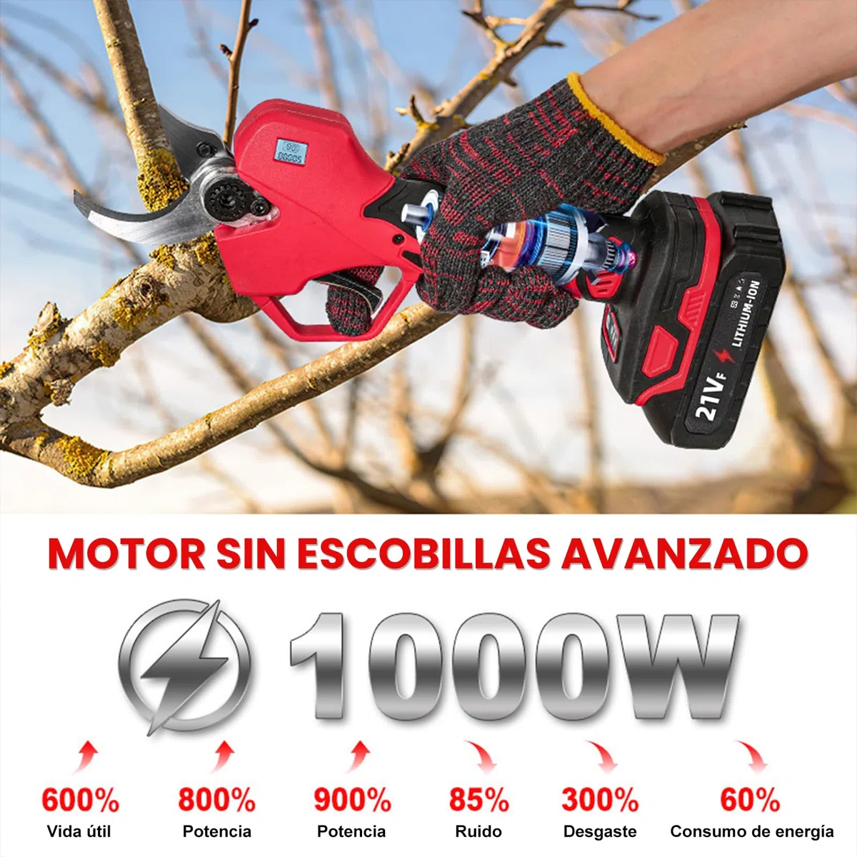 Tijeras de Podar Electricas, 50 mm Tijeras de Poda con 2 Baterías 3000 mAh, Pantalla LCD, 1000W Sin Escobillas, Tijeras podar Bateria para Poda de Árboles, Setos y Ramas