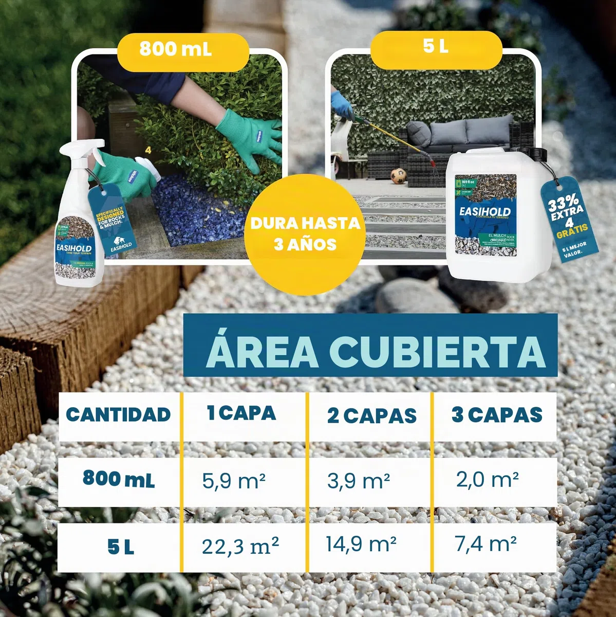Vuba EASIHOLD ROCKS - Carpeta de grava de 2,5 l para pegar piedras, corteza y grava en bordes, patios y caminos de jardín. Dura hasta 3 años, no tóxico, listo para usar.