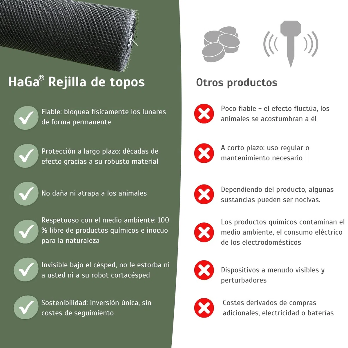 HaGa Rejilla para topos de 1,2 m x 25 m de plástico para ahuyentar topos en el jardín, respetuoso con los animales, ahuyentador de topos