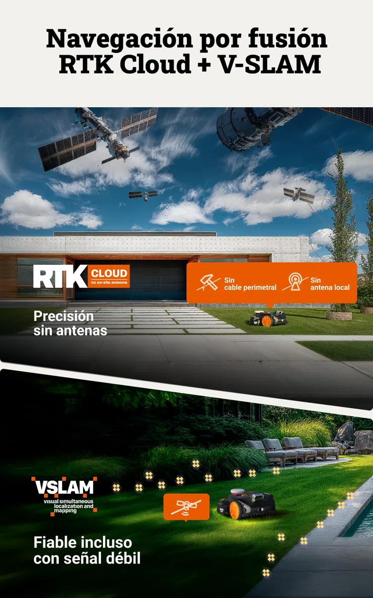 Worx Landroid Vision Cloud WR306E 2WD Robot Cortacésped, Sin Cable Perimetral, hasta 500 m², Evitación de Obstáculos con IA, Navegación VSLAM + RTK Cloud, Mapeo Automático, Control por App